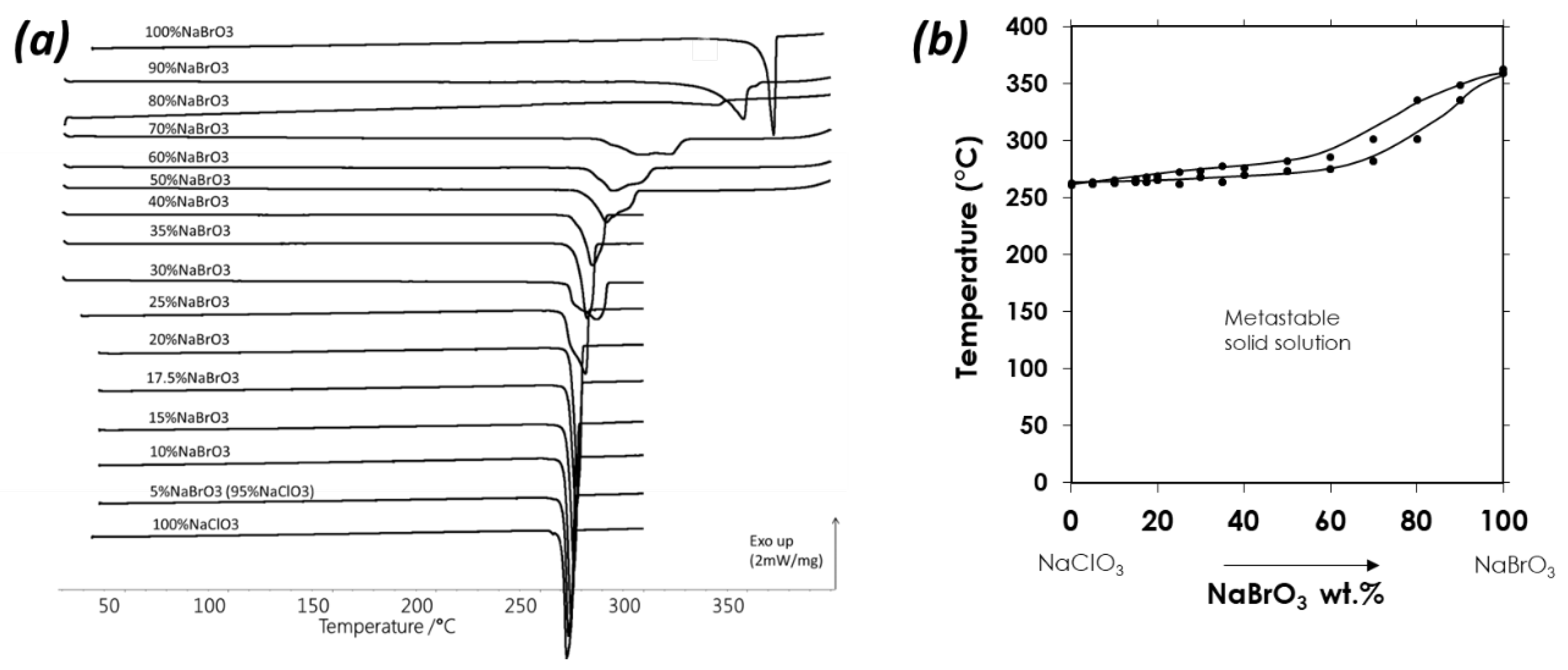 Minerals 13 01006 g011