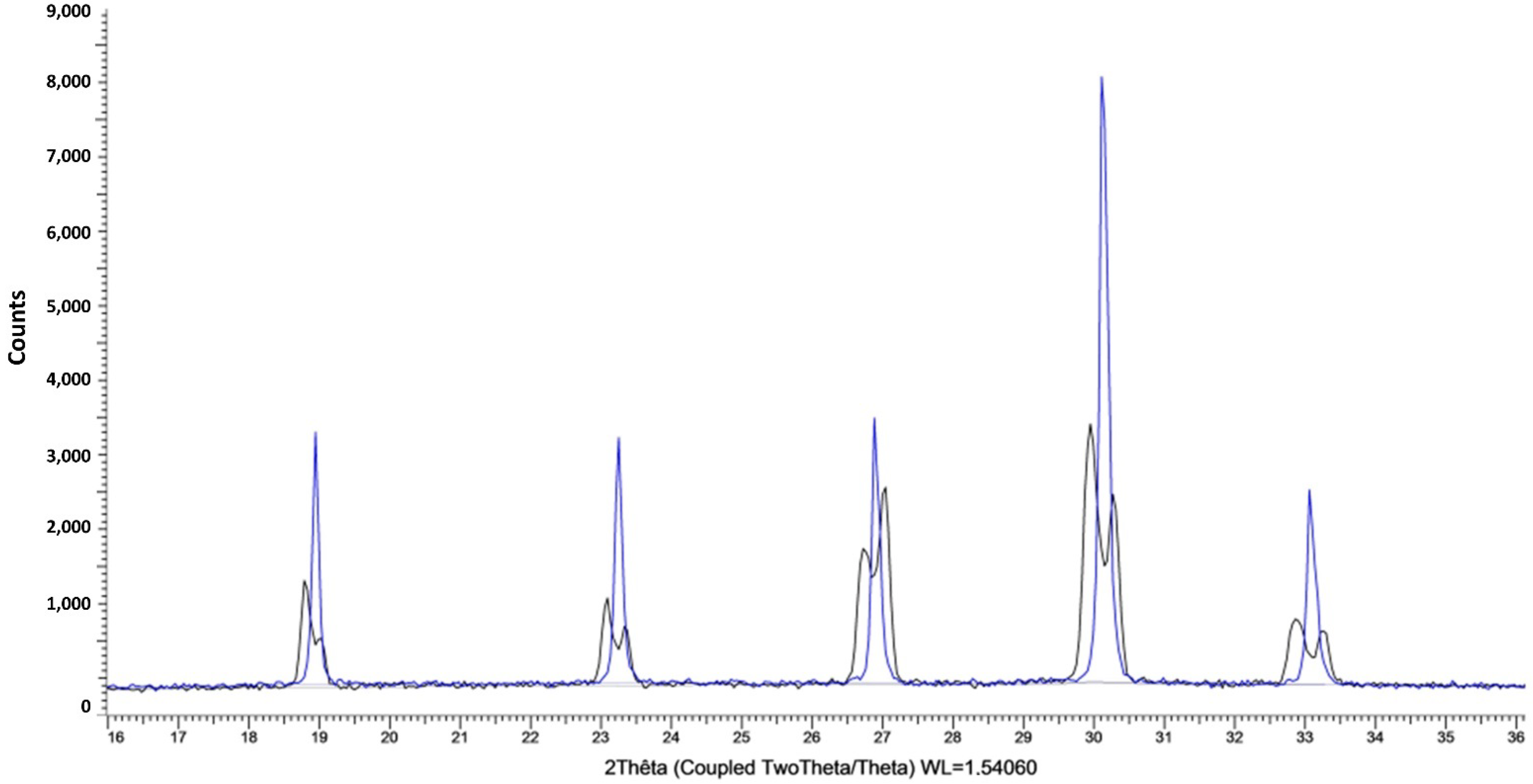 Minerals 13 01006 g012