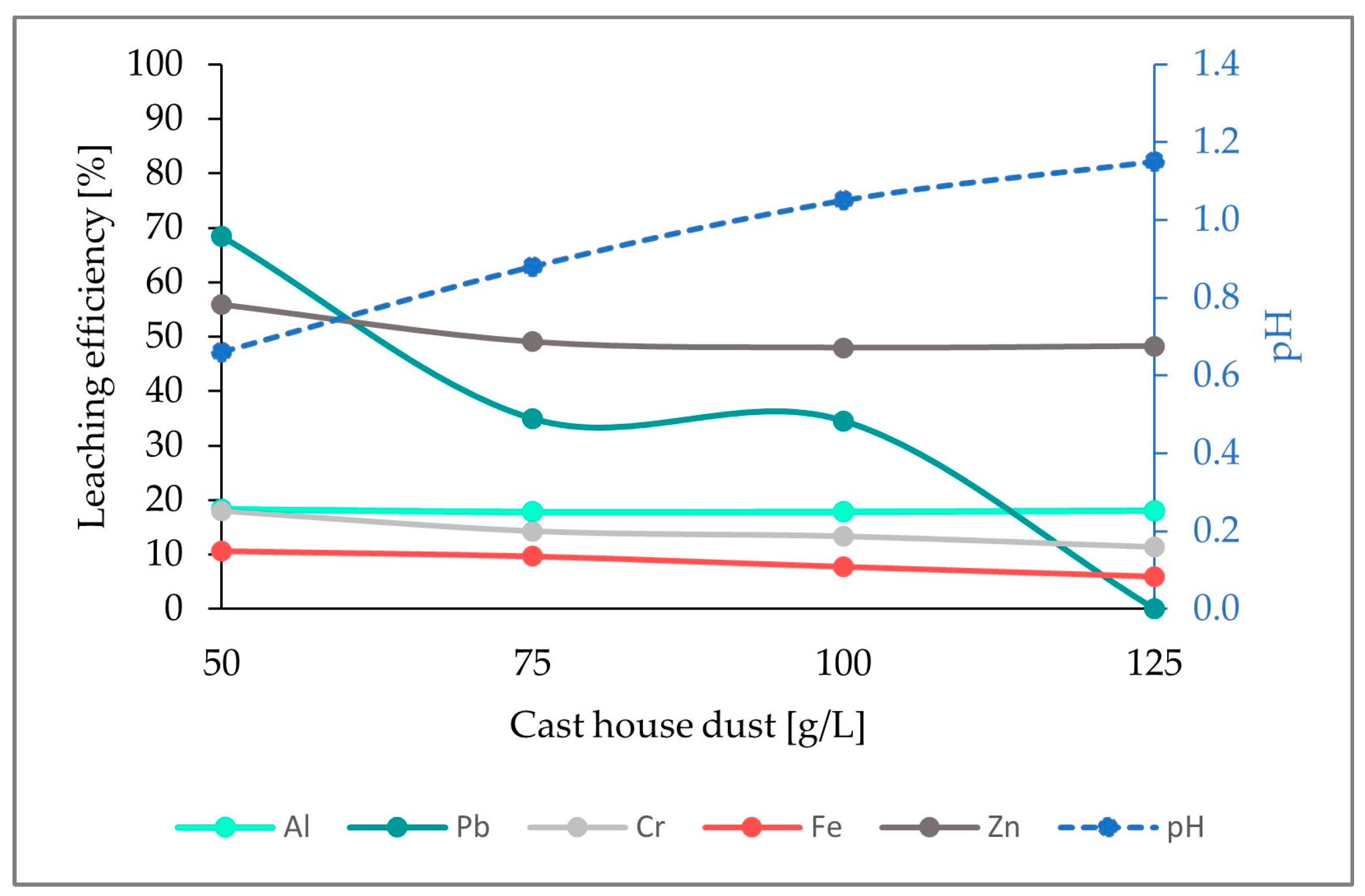 Minerals 13 01007 g006