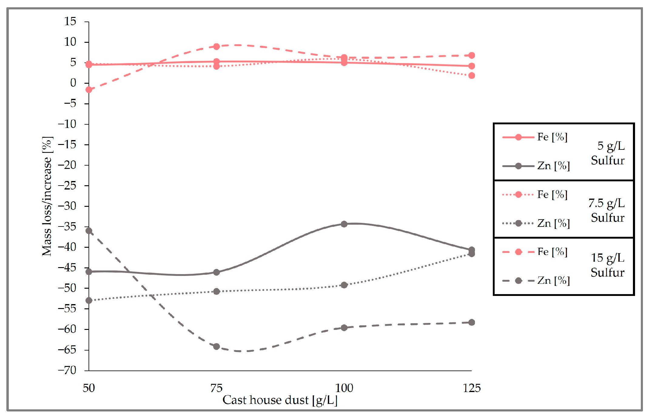 Minerals 13 01007 g012
