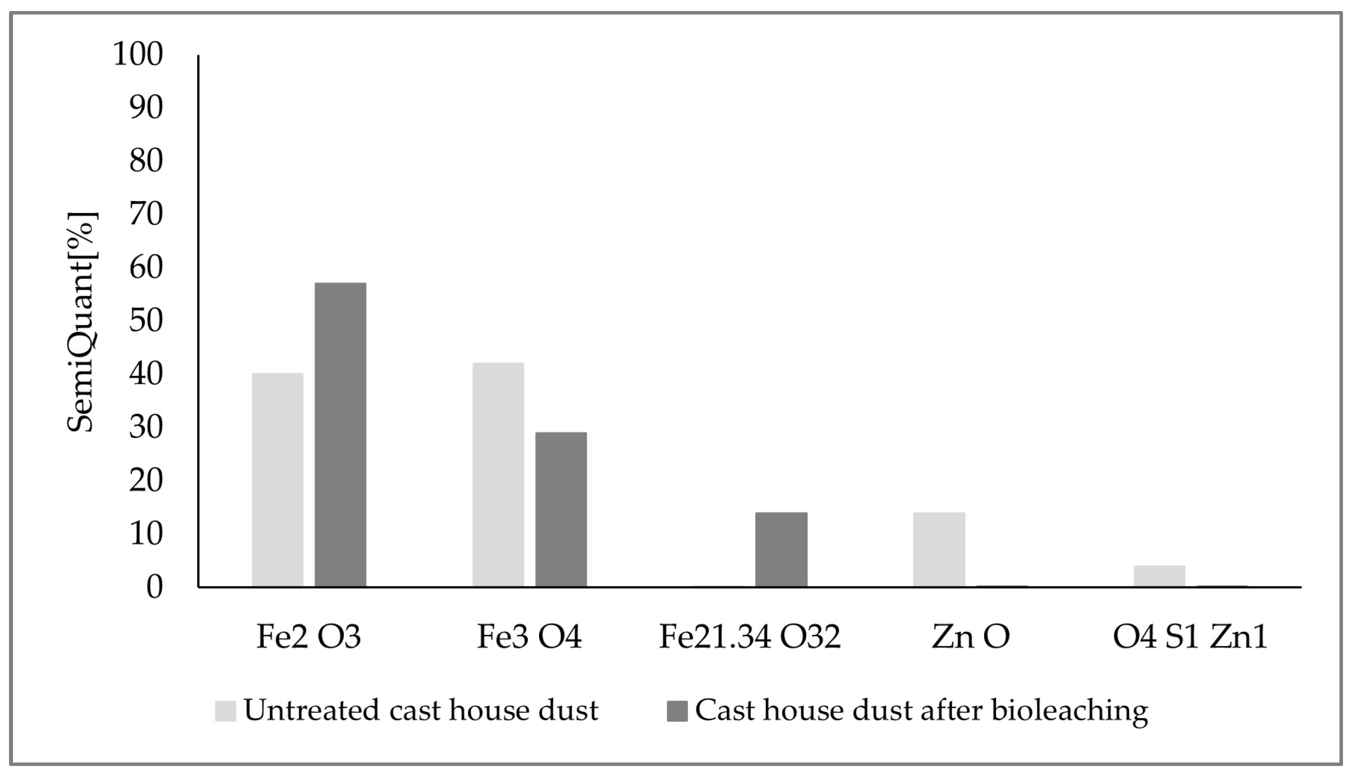 Minerals 13 01007 g014