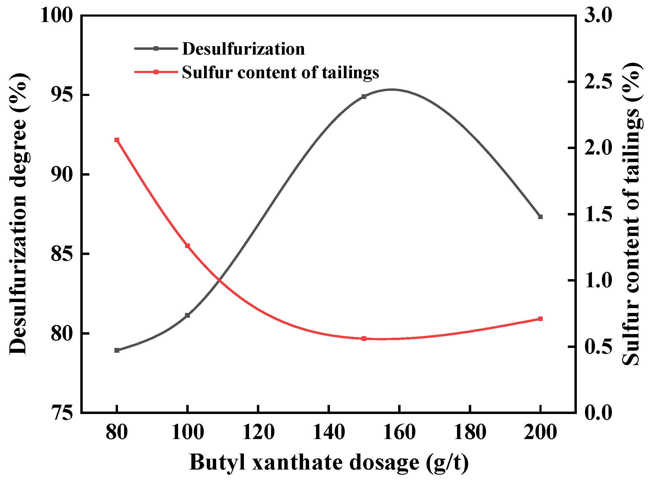 Minerals 13 01008 g008