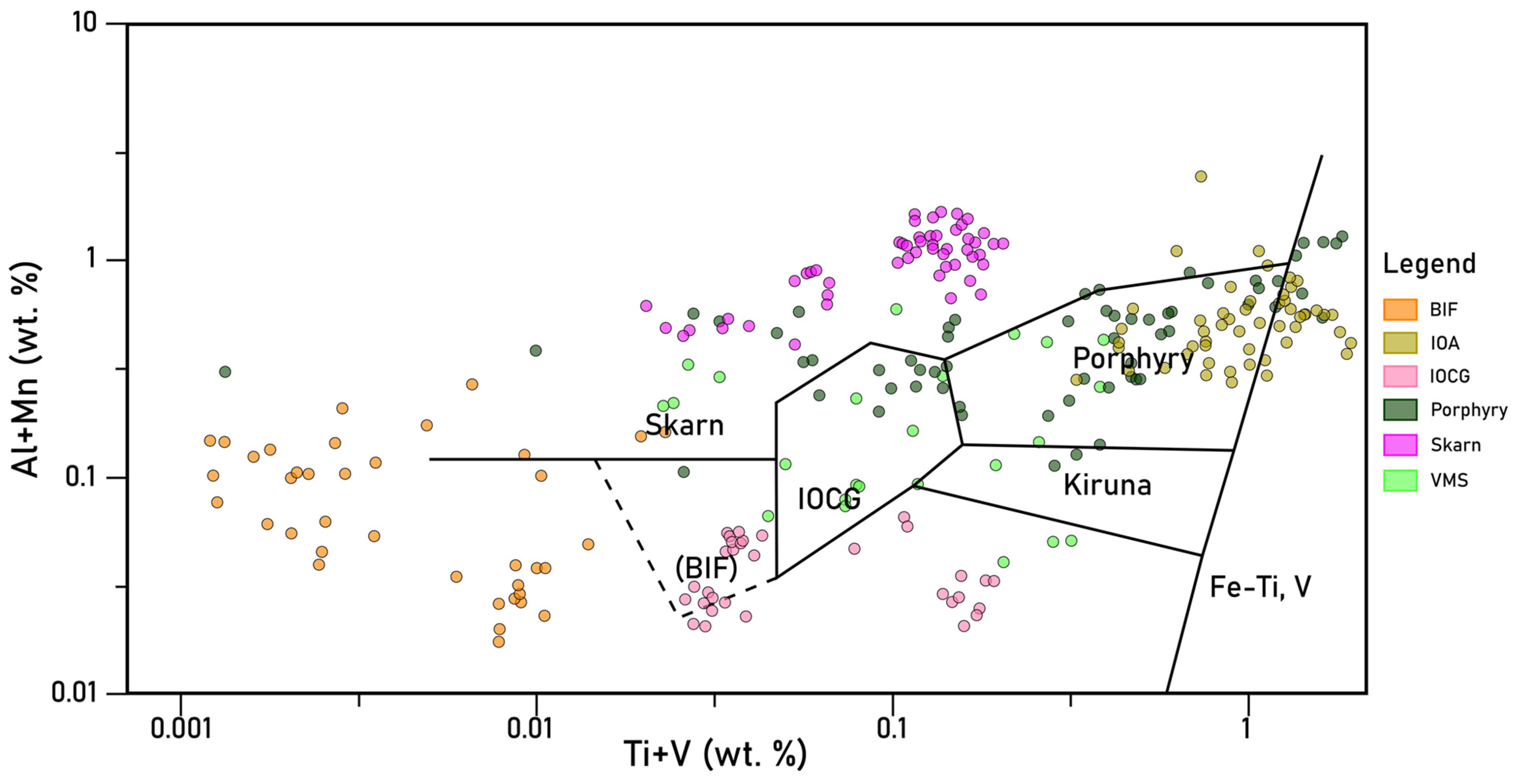 Minerals 13 01009 g002