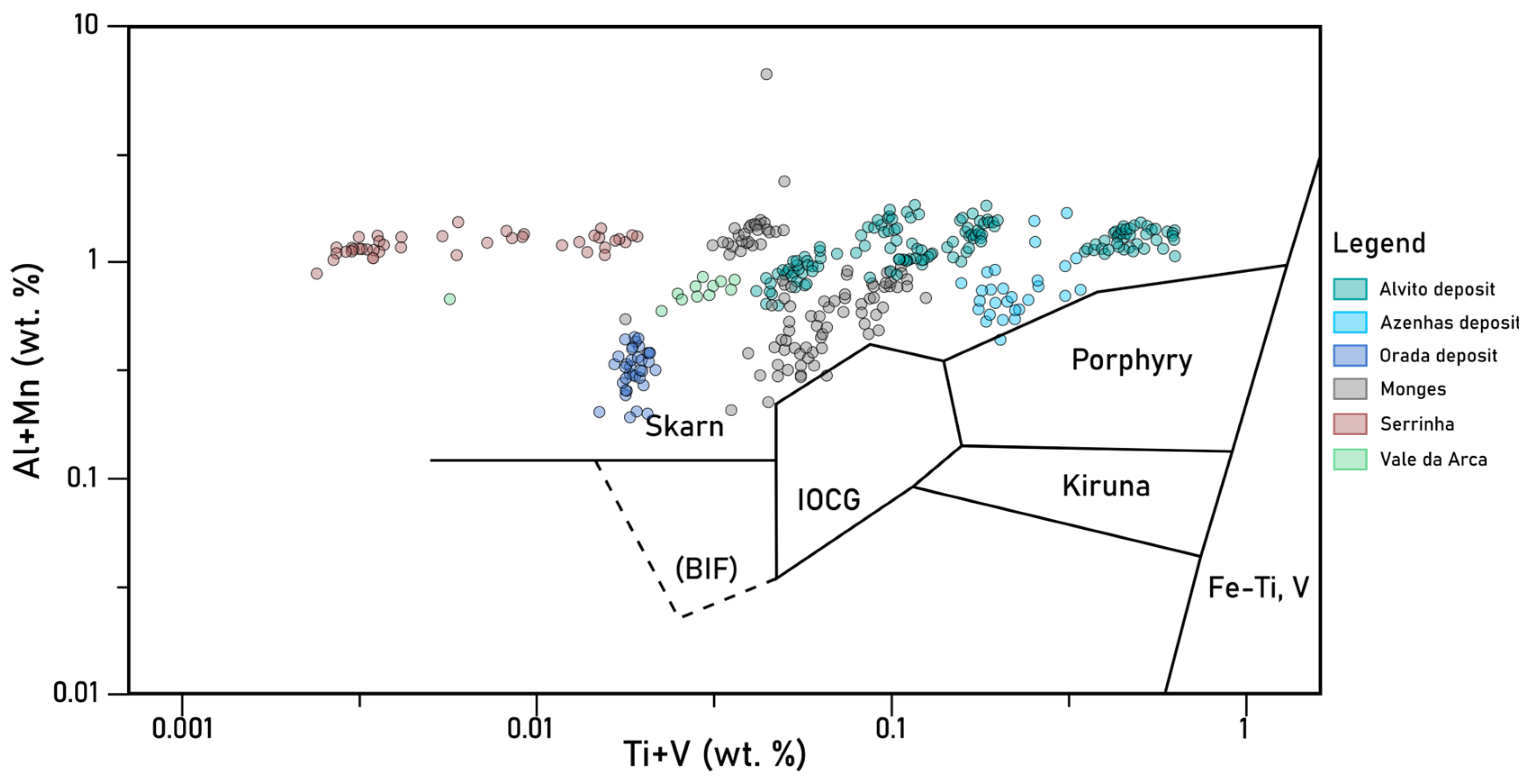 Minerals 13 01009 g003