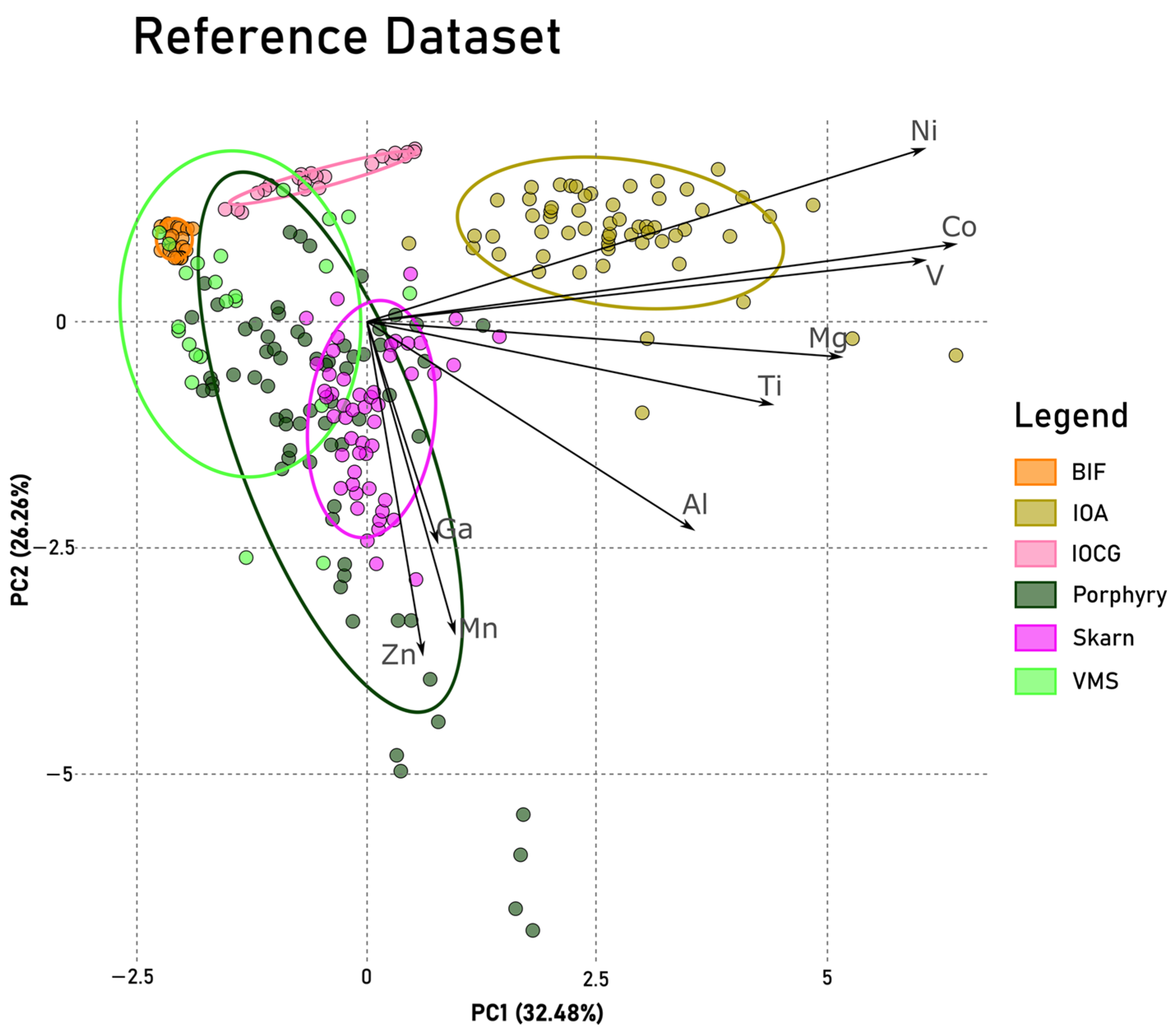 Minerals 13 01009 g004
