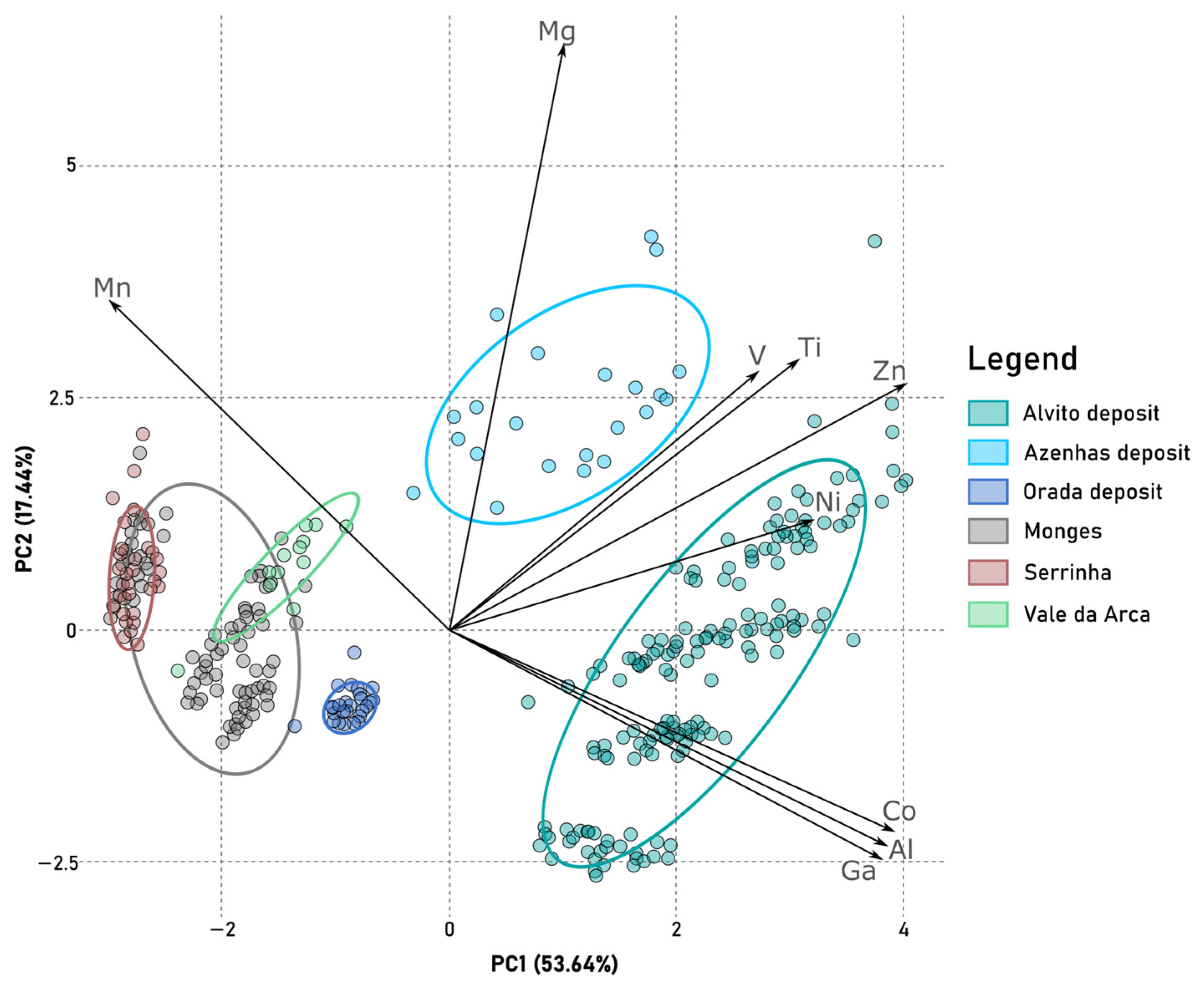 Minerals 13 01009 g005