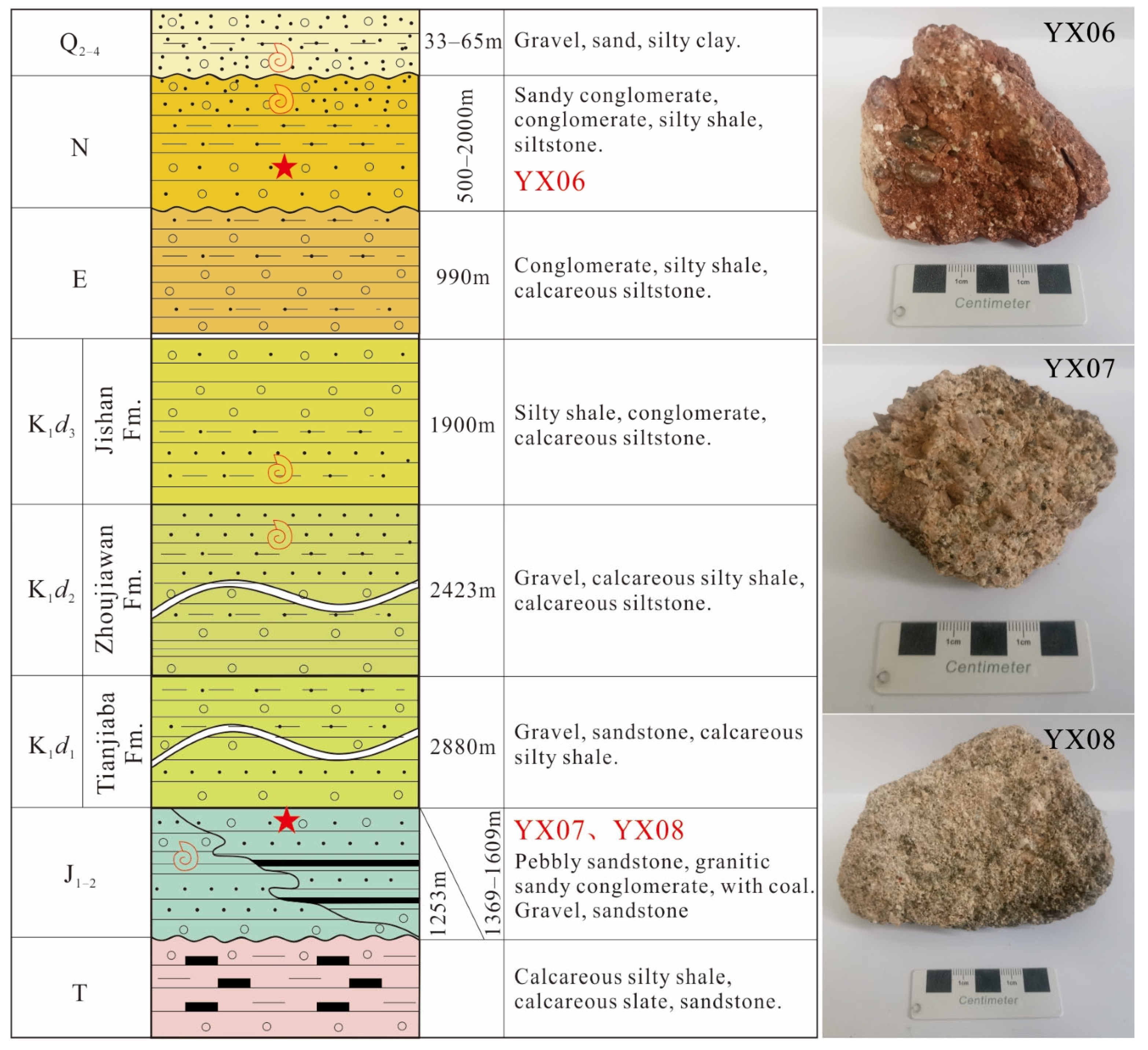 Minerals 13 01010 g002 Minerals 13 01010 g002