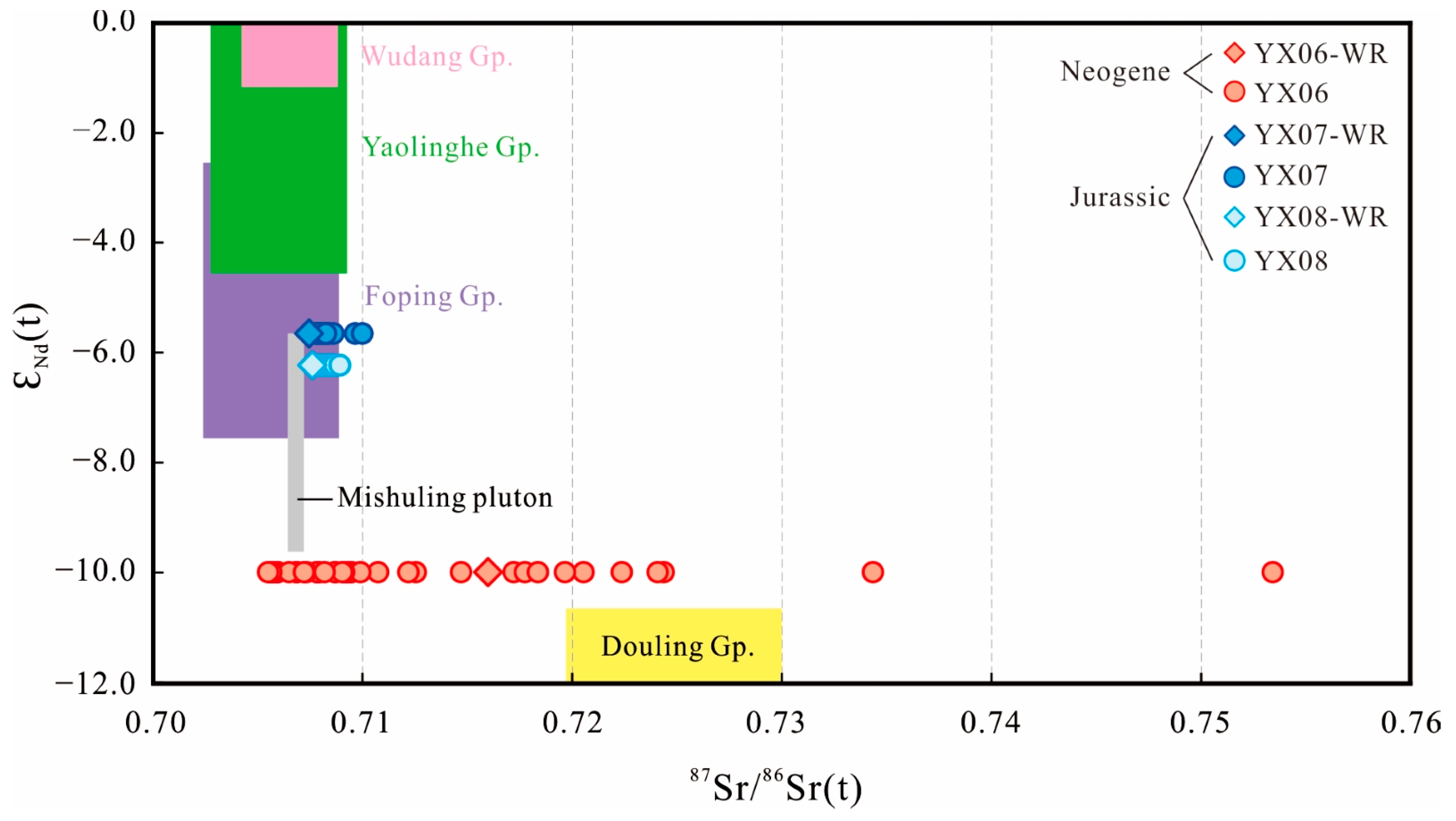 Minerals 13 01010 g005 Minerals 13 01010 g005