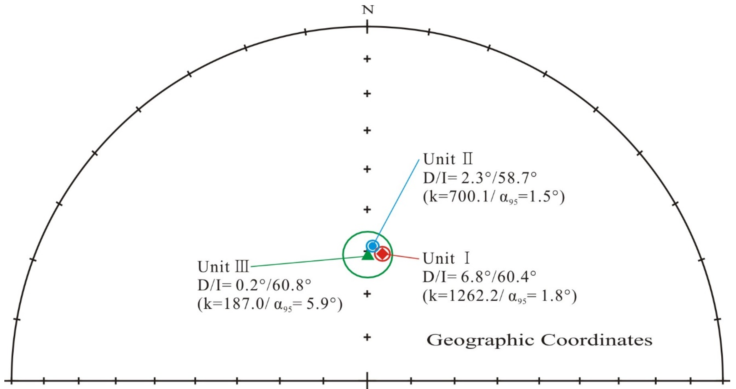 Minerals 13 01011 g003
