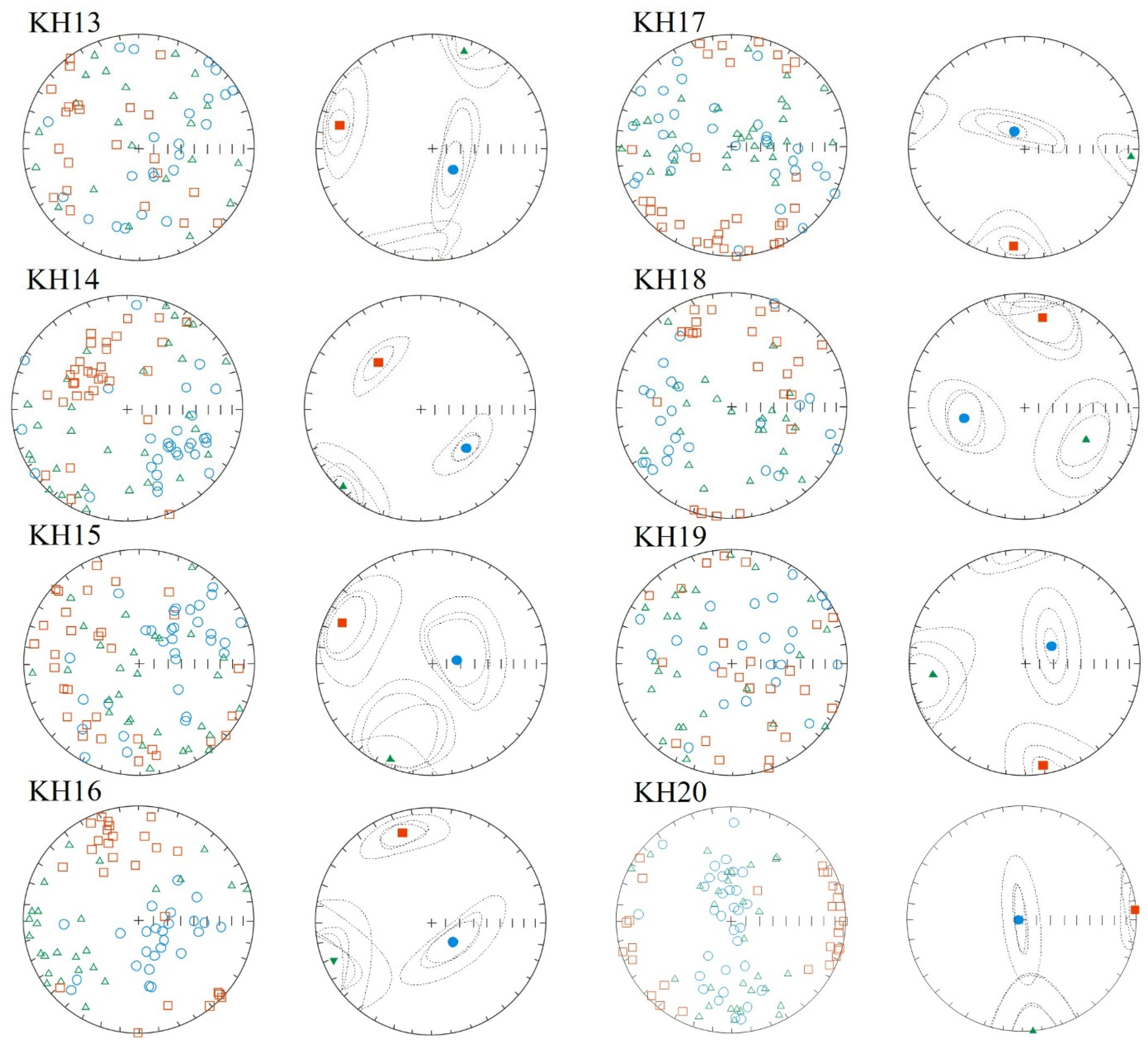 Minerals 13 01011 g006b