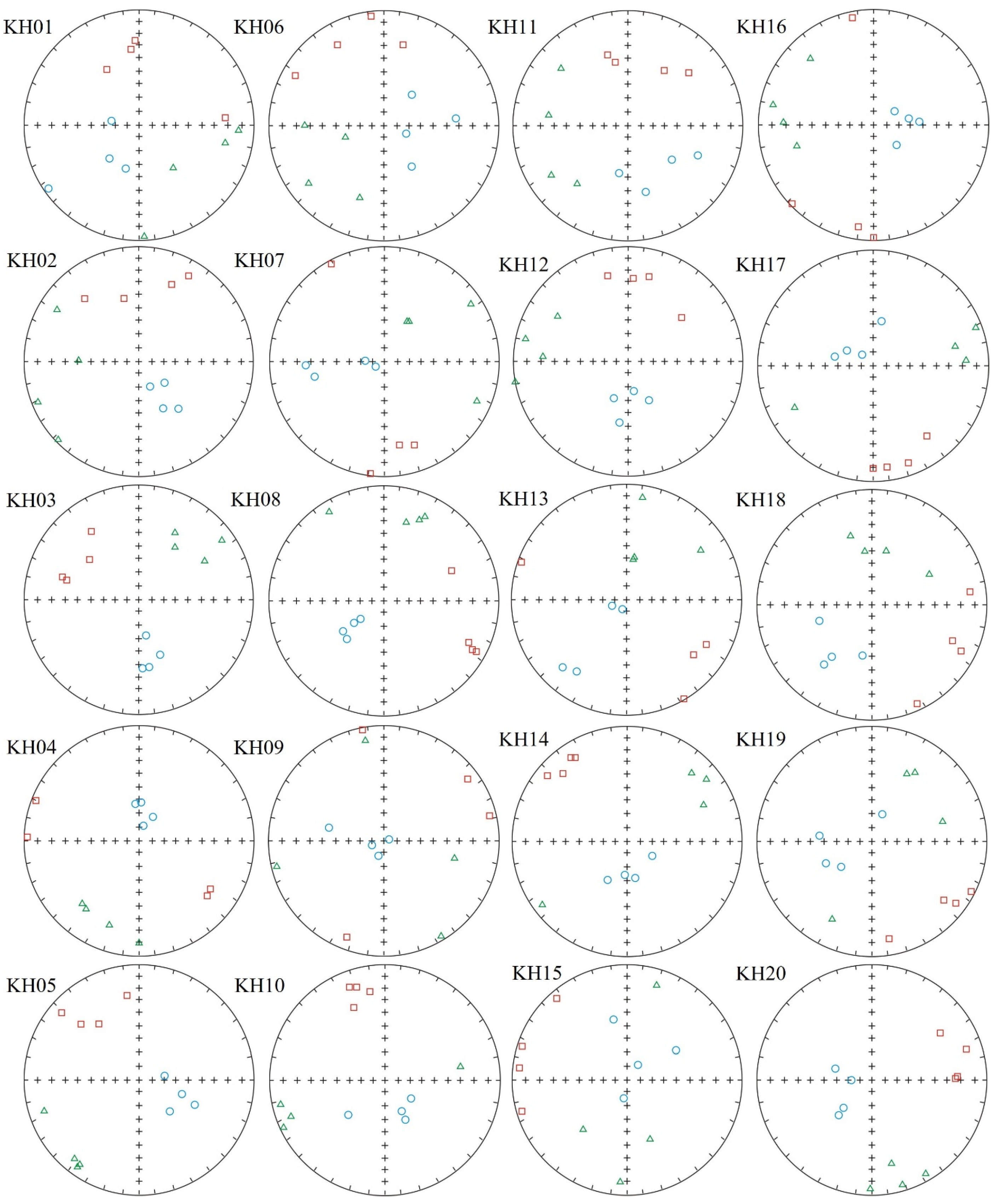 Minerals 13 01011 g008
