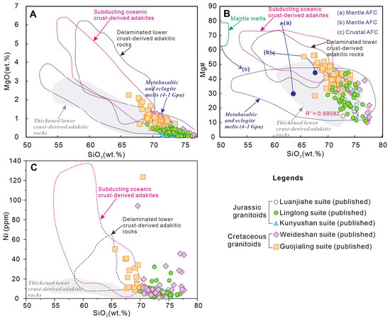 Minerals 13 01012 g009