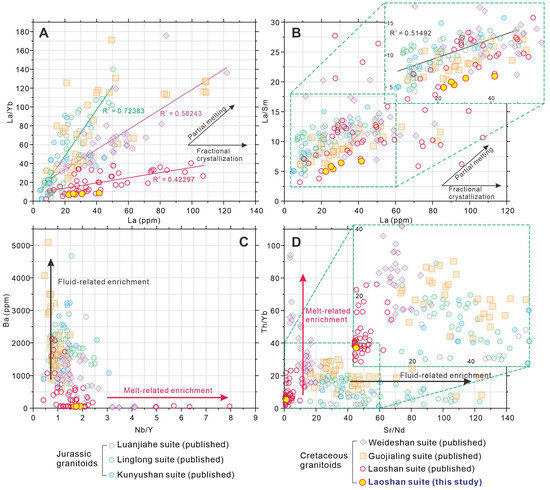 Minerals 13 01012 g011