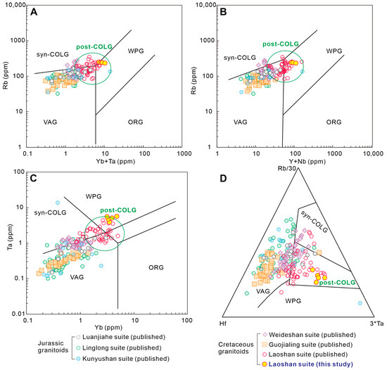 Minerals 13 01012 g015