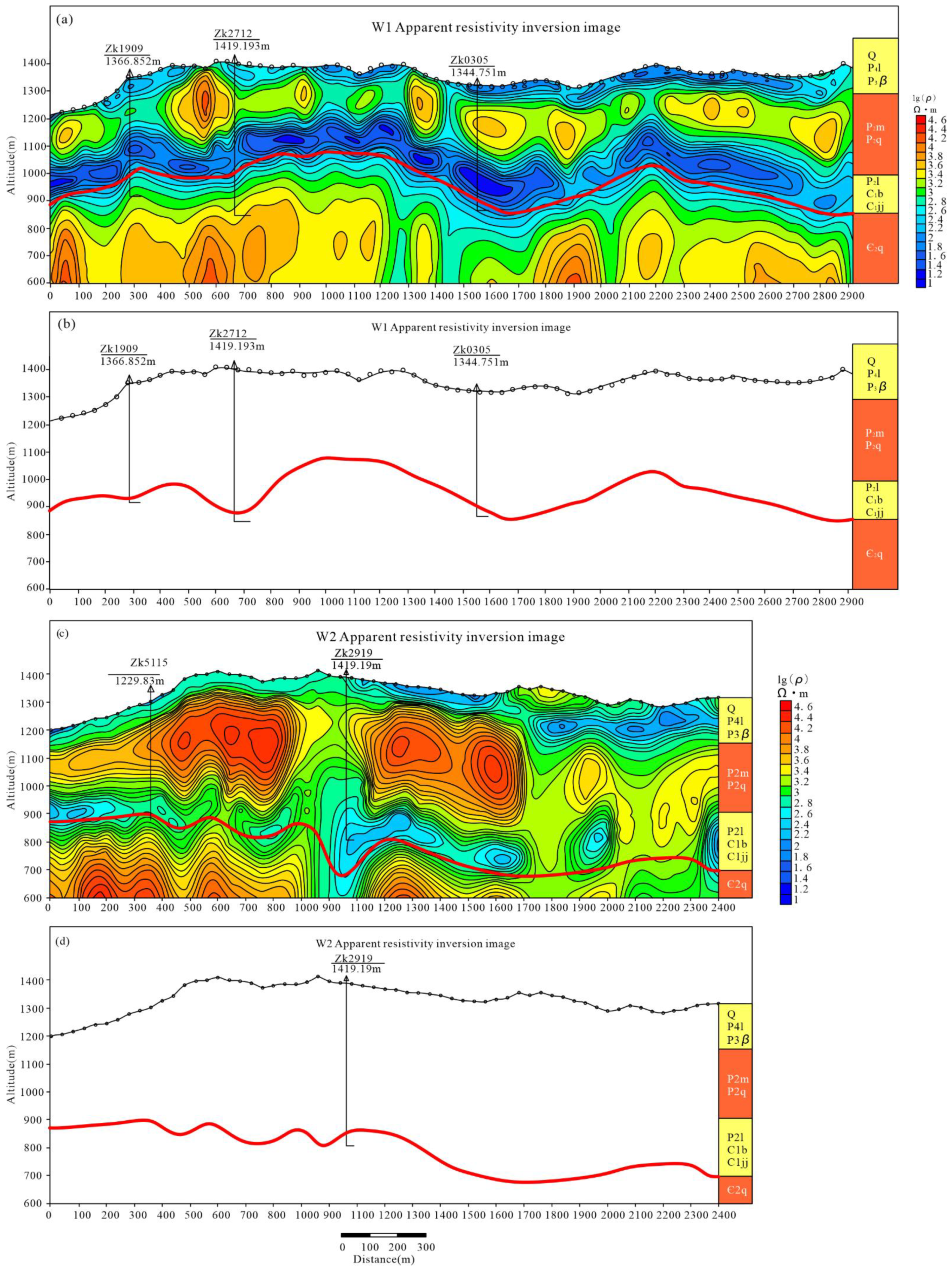 Minerals 13 01013 g002