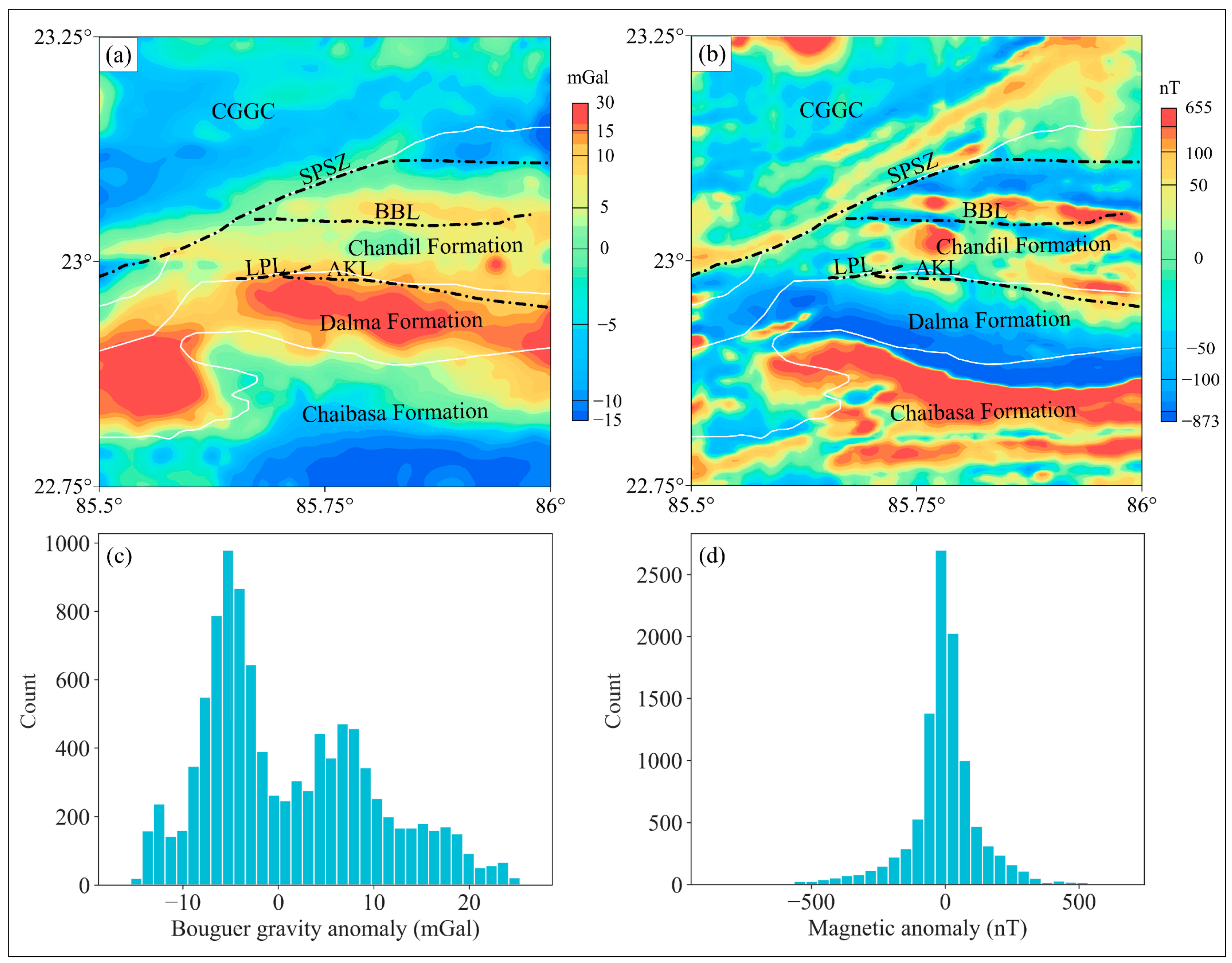 Minerals 13 01014 g003