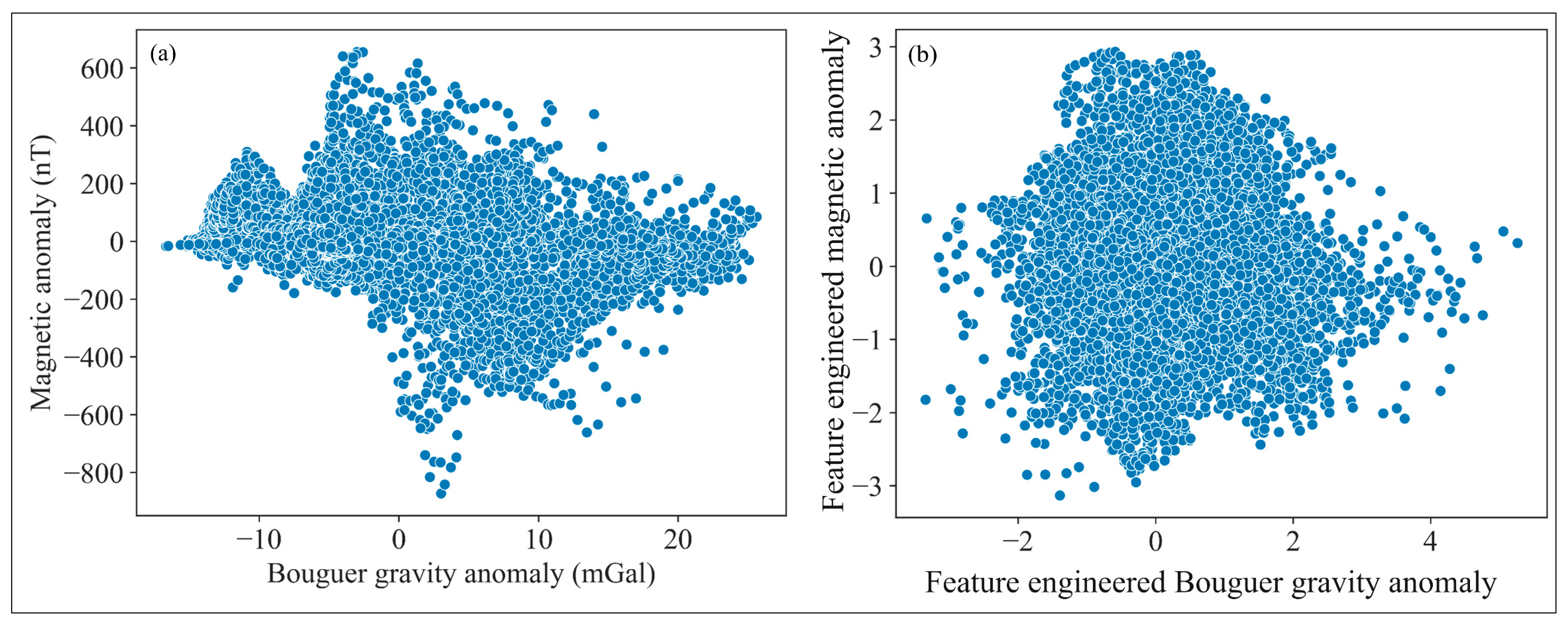 Minerals 13 01014 g006