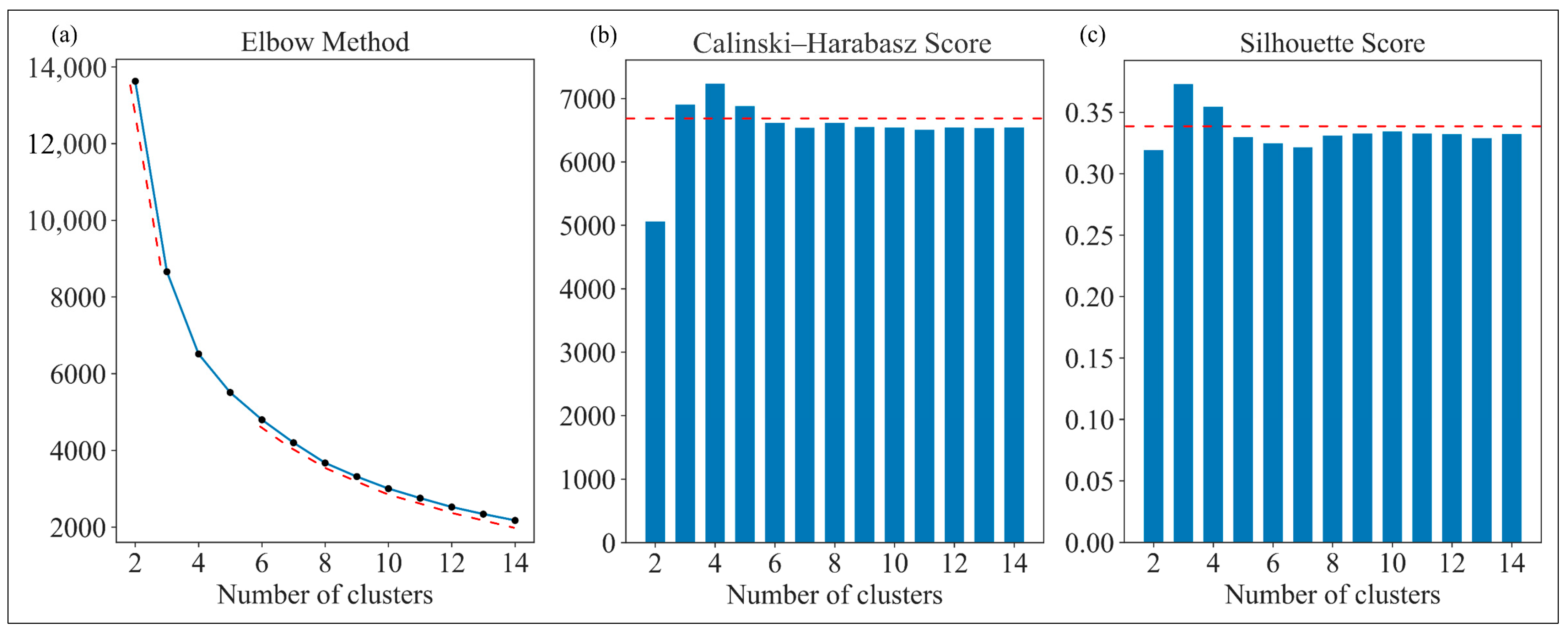 Minerals 13 01014 g007