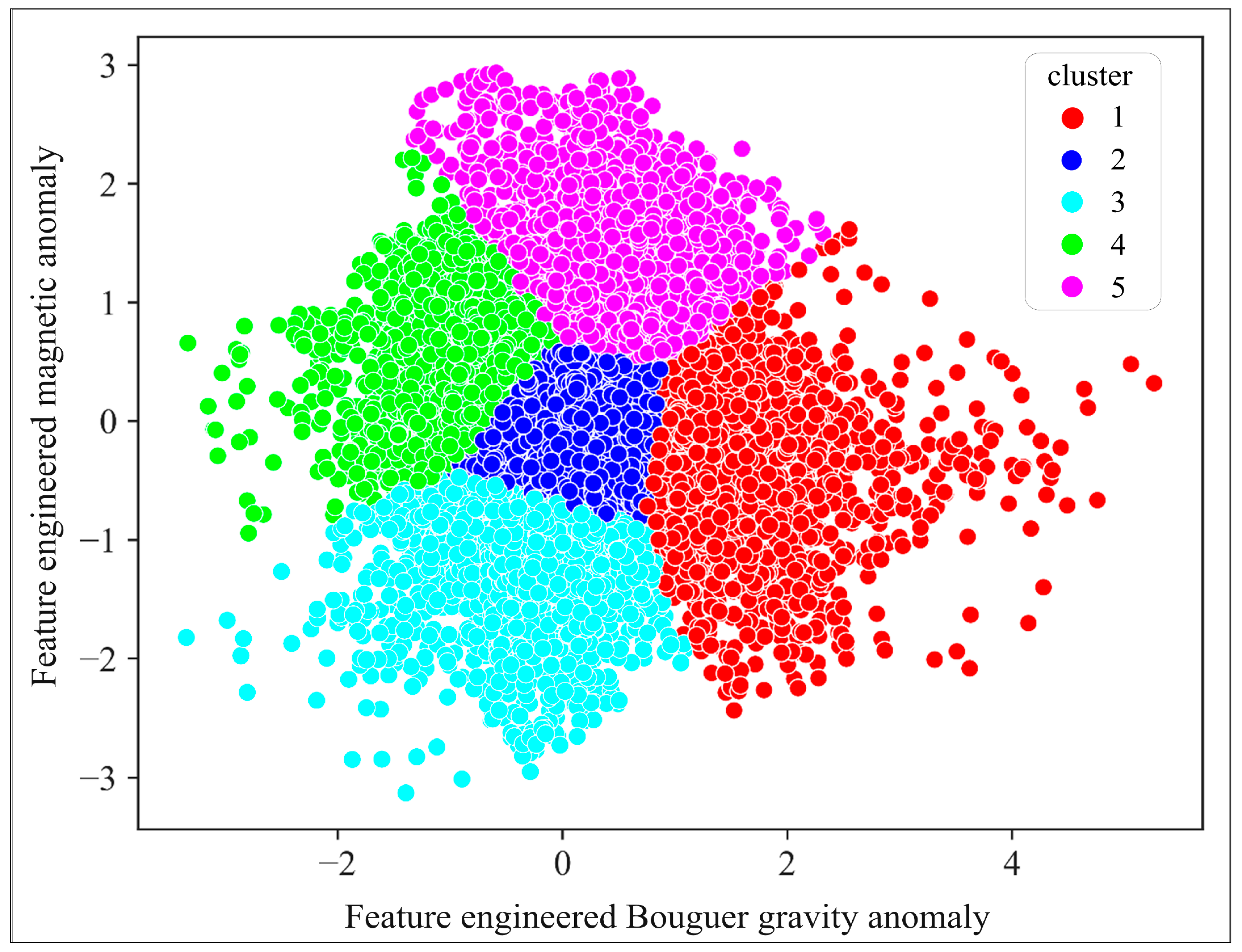 Minerals 13 01014 g008