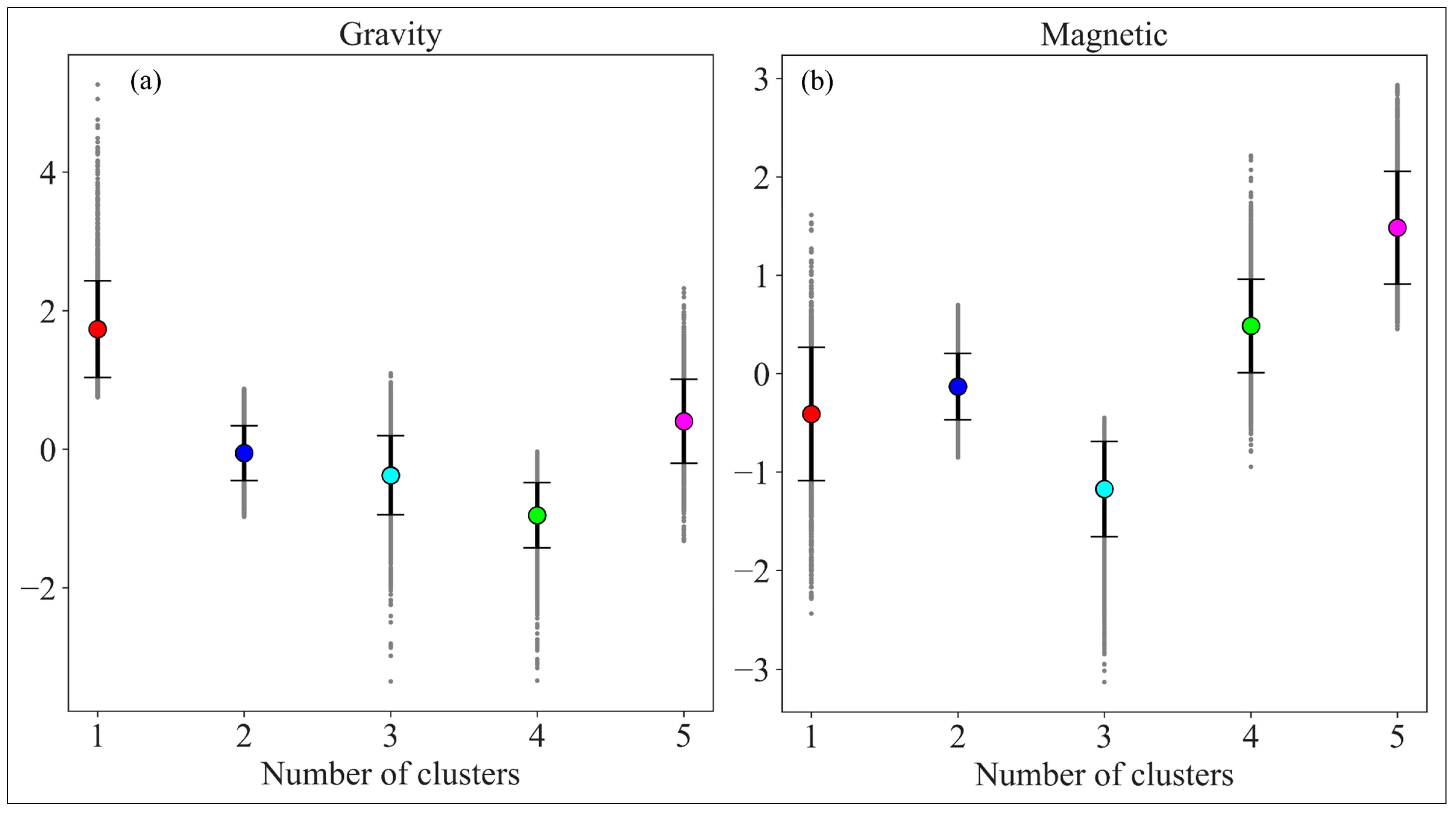 Minerals 13 01014 g009