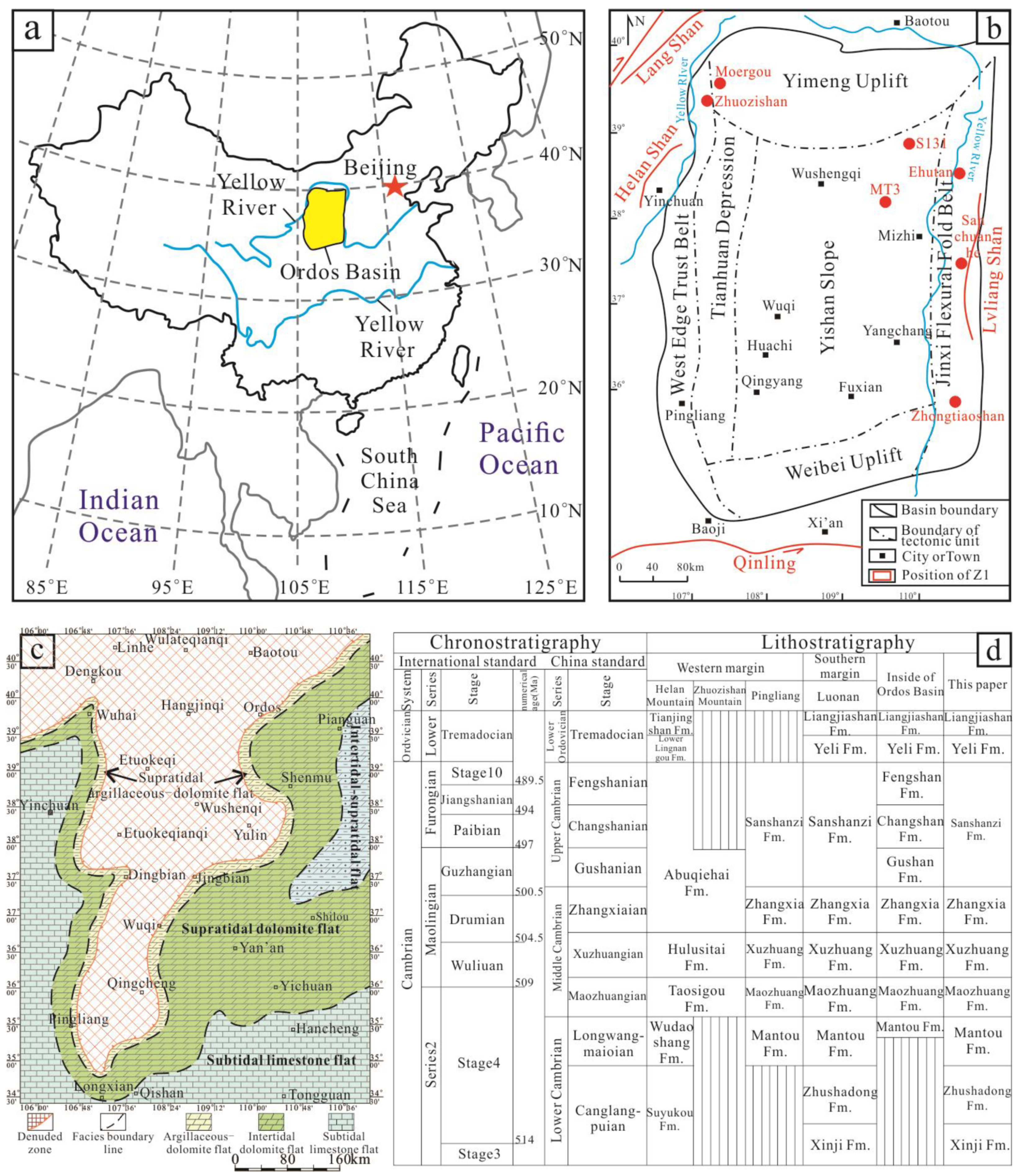 Minerals 13 01015 g001