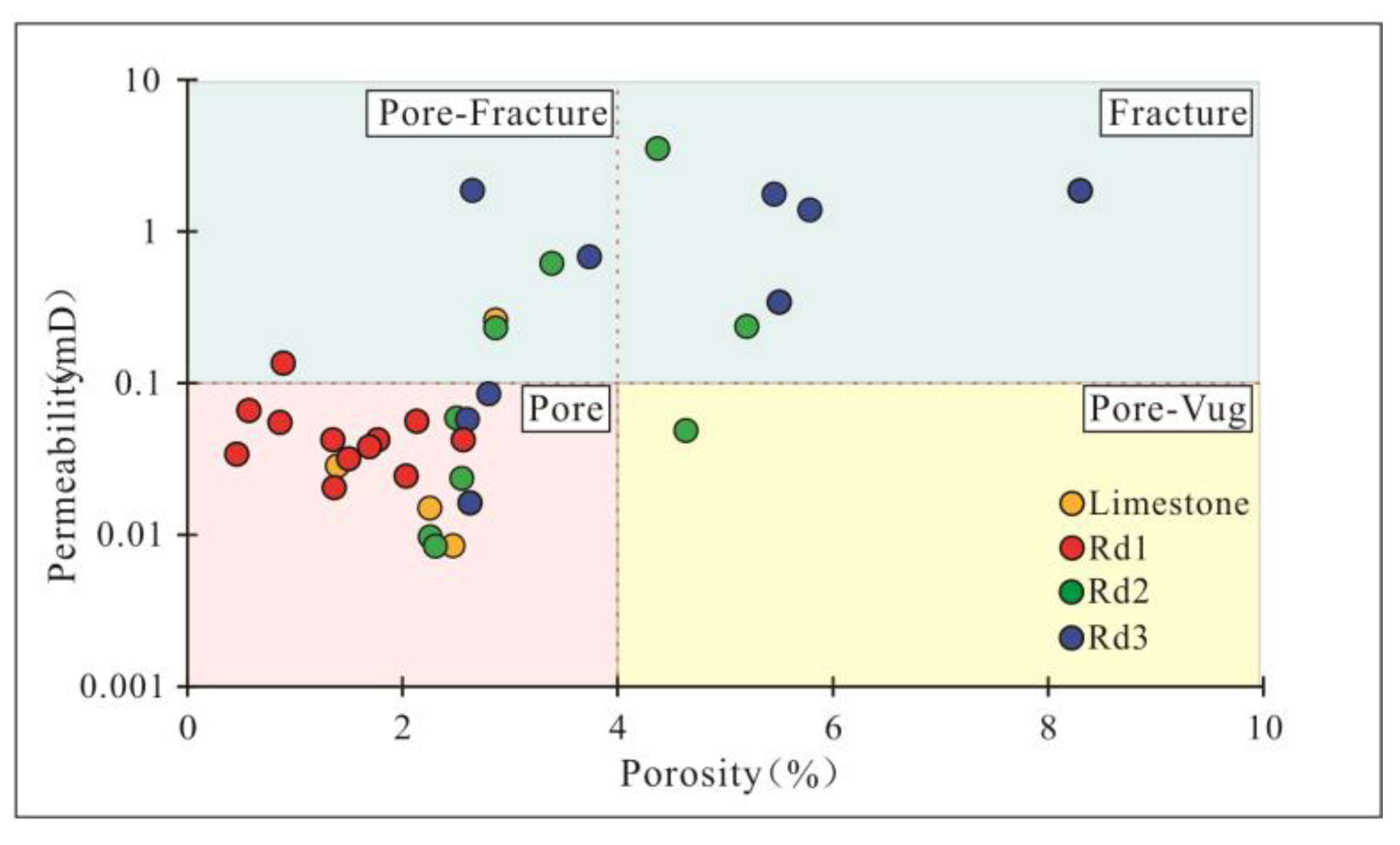 Minerals 13 01015 g003