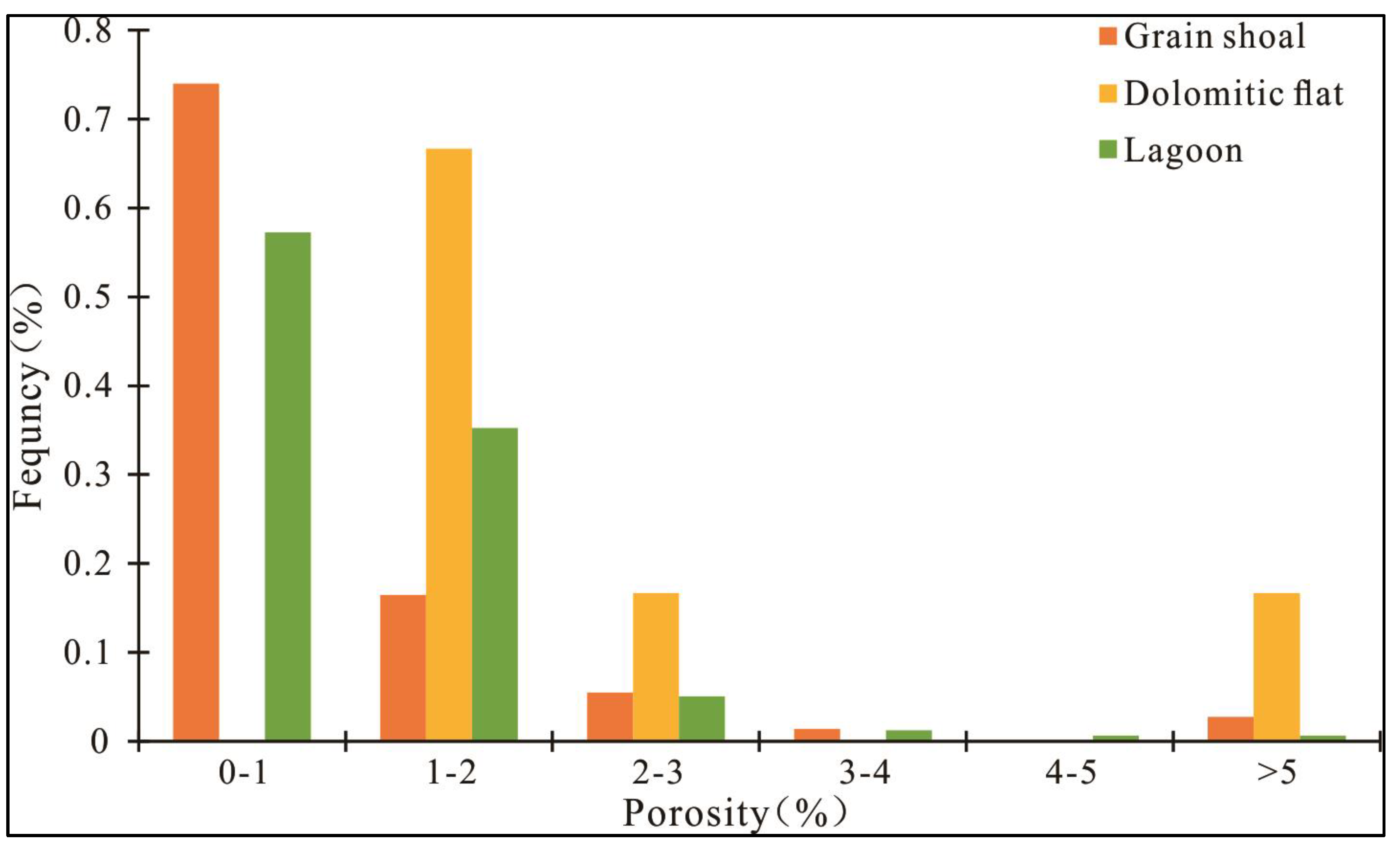 Minerals 13 01015 g006