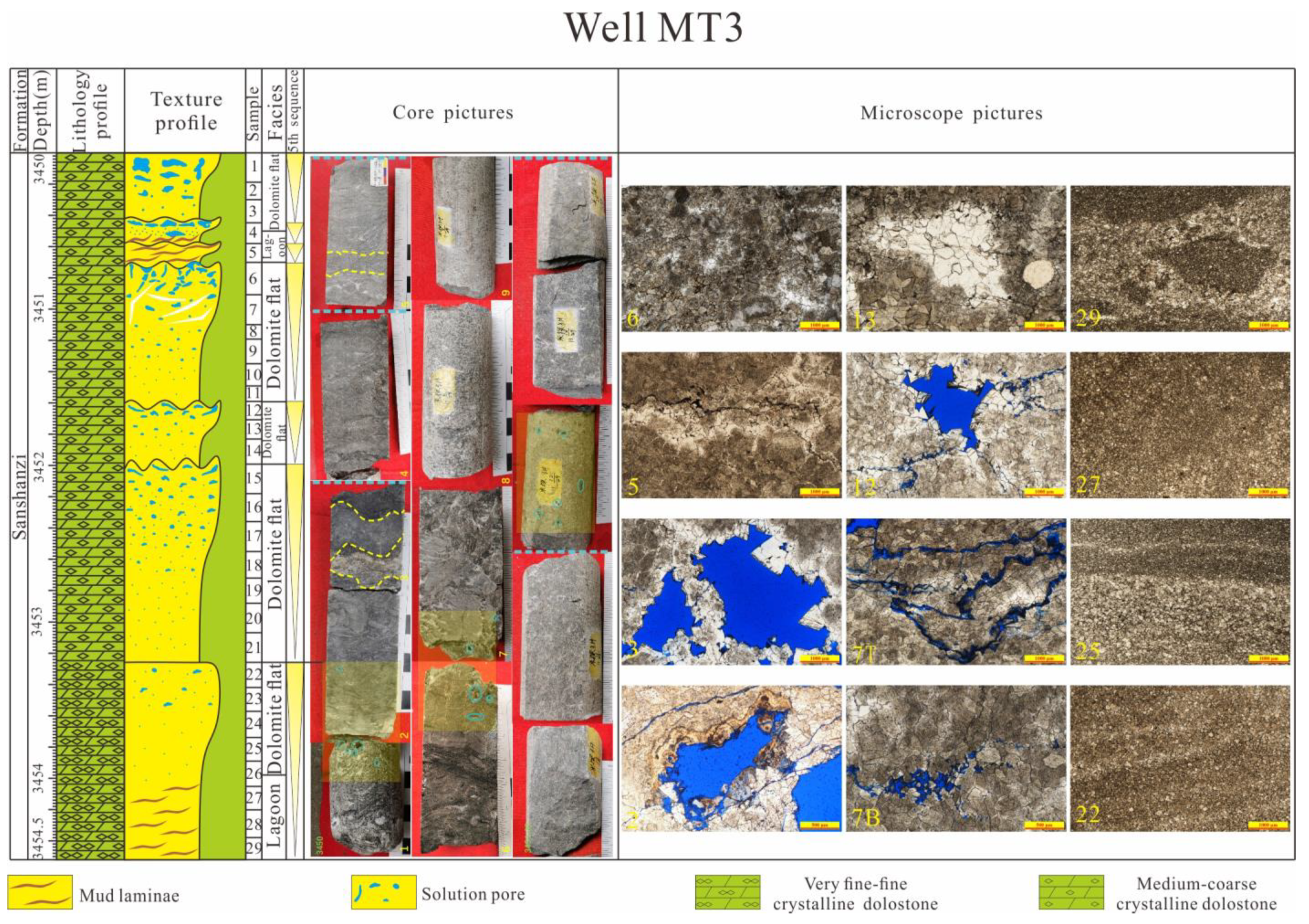 Minerals 13 01015 g008