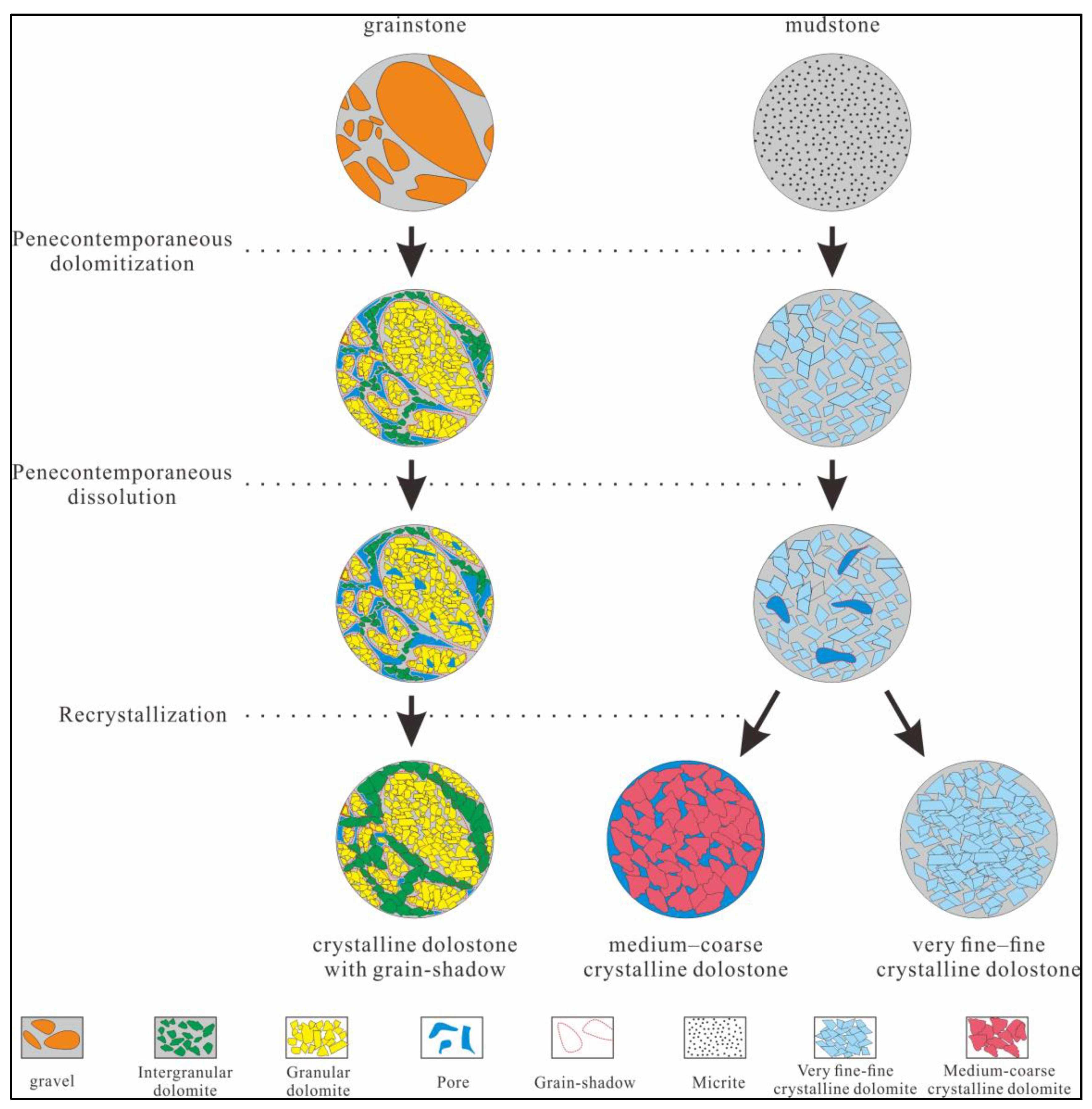 Minerals 13 01015 g009