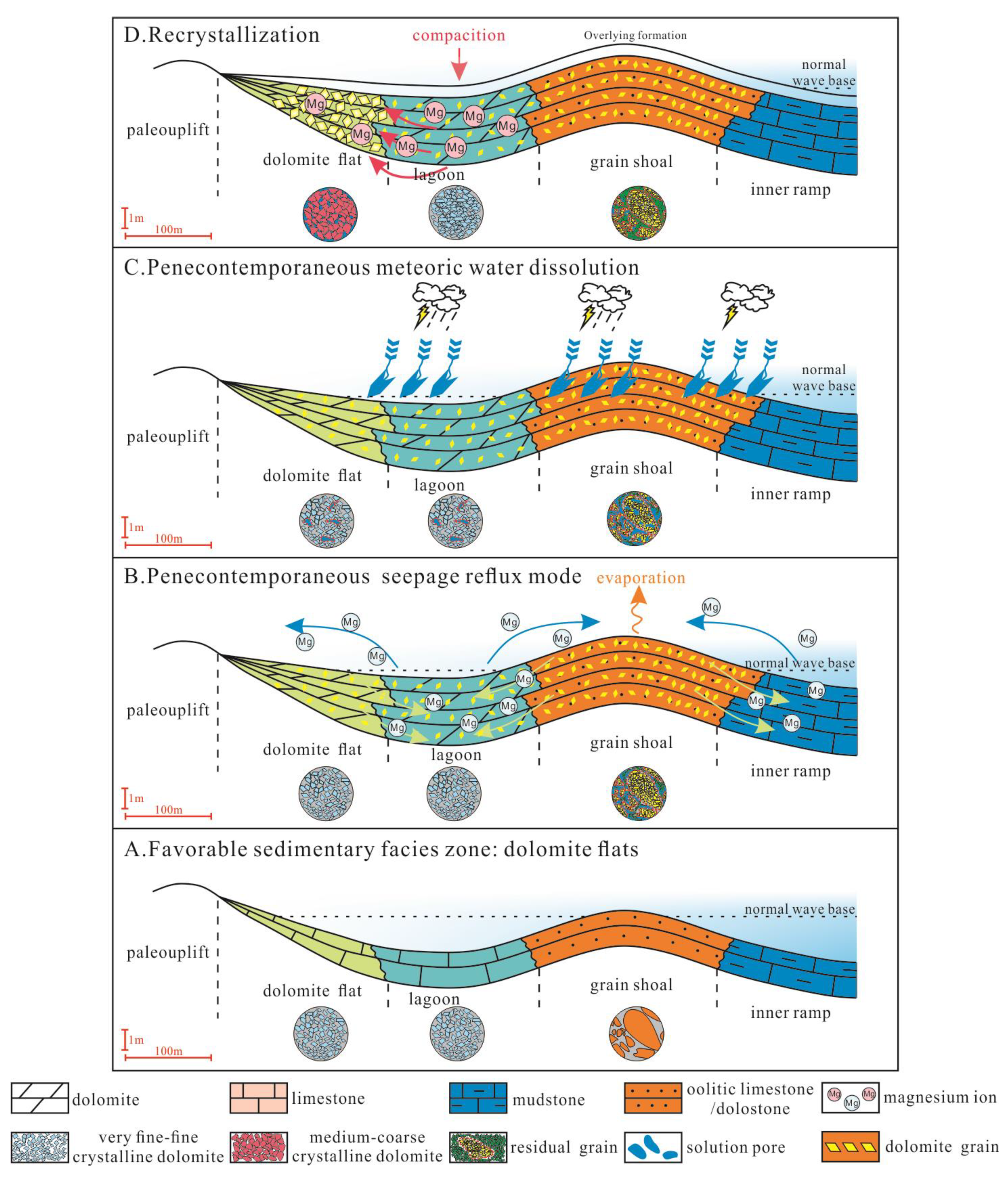 Minerals 13 01015 g010