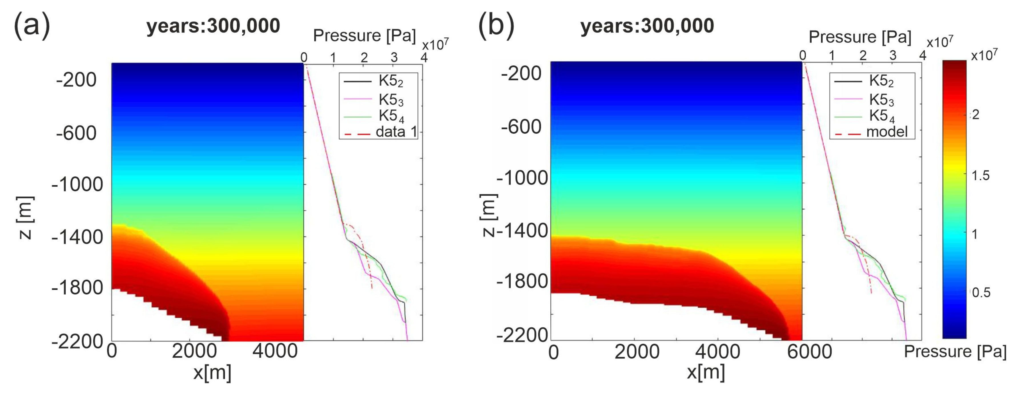 Minerals 13 01016 g009