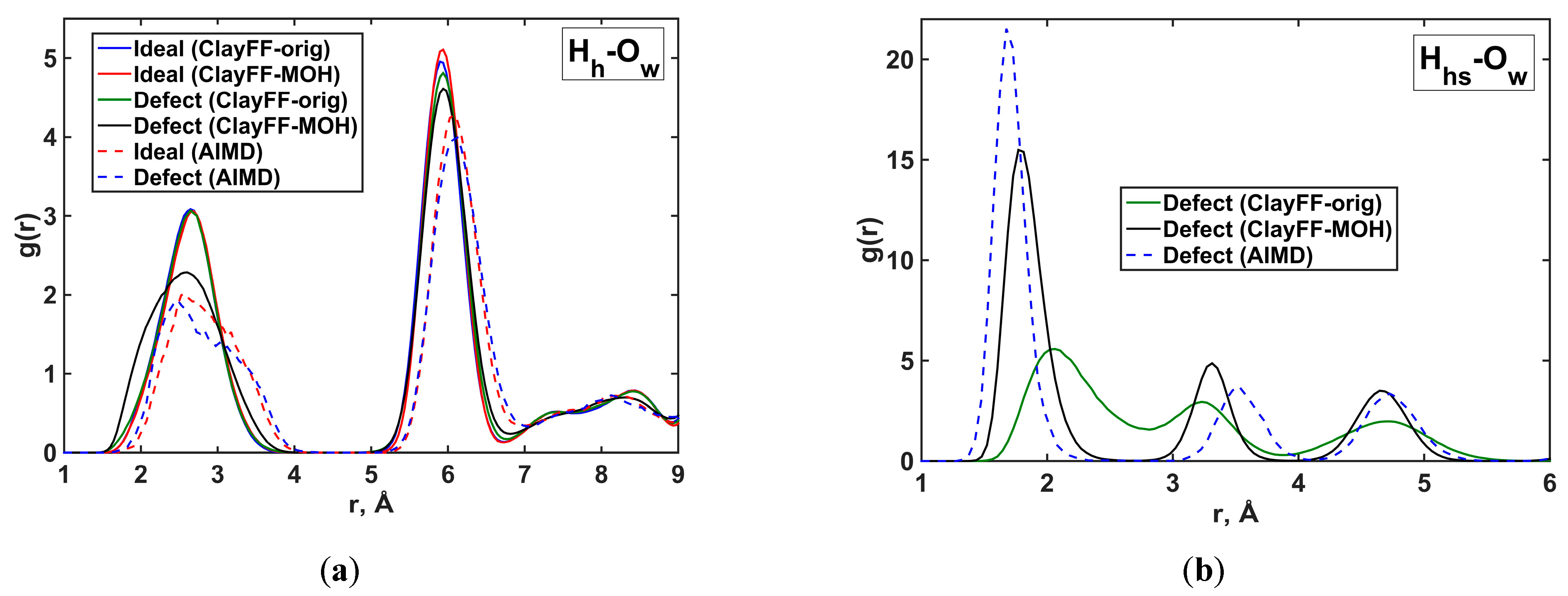 Minerals 13 01018 g004