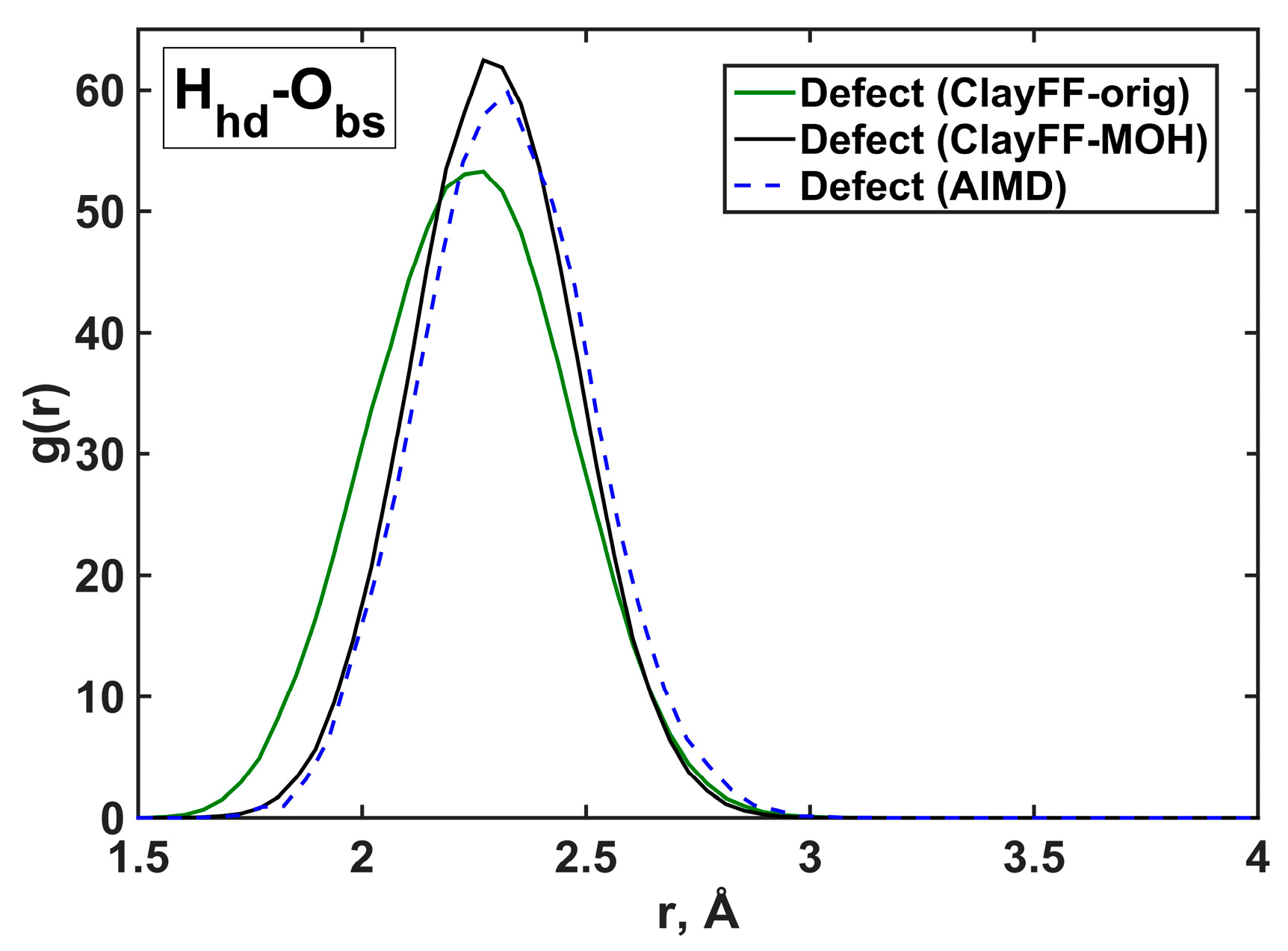 Minerals 13 01018 g005