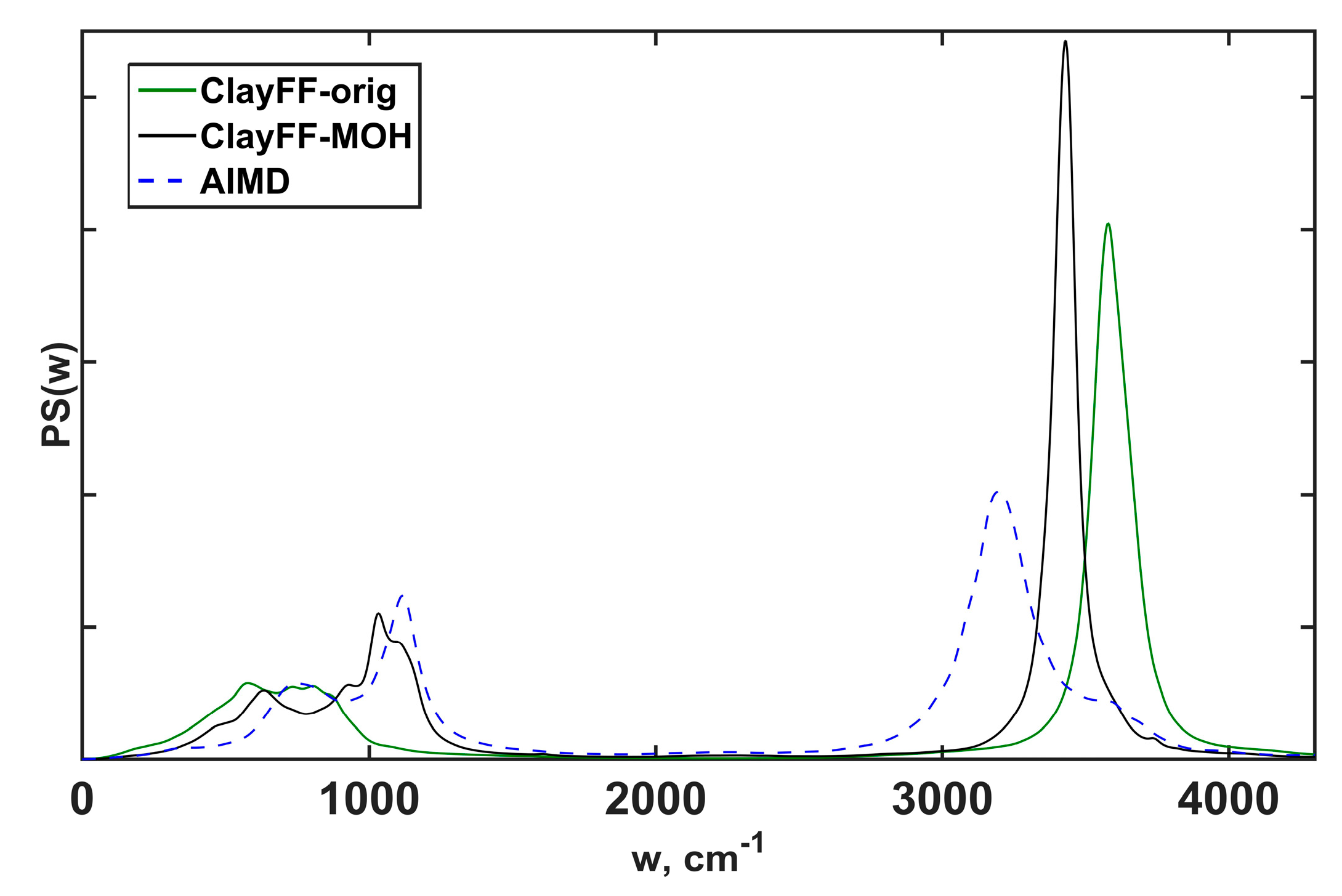 Minerals 13 01018 g009