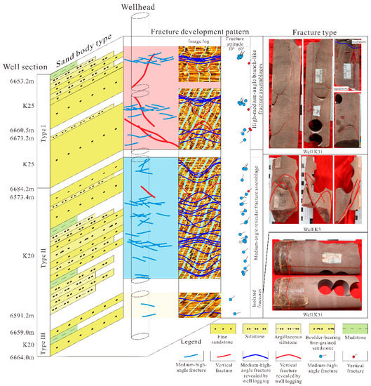 Minerals 13 01020 g004