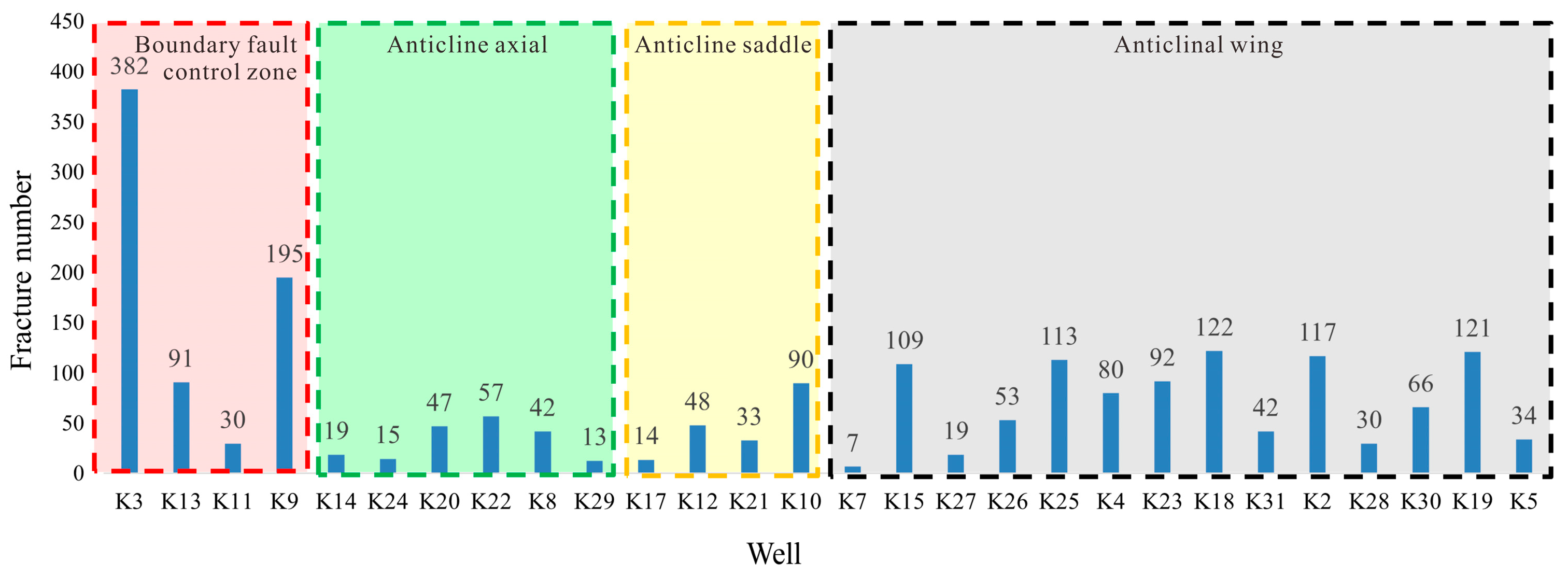 Minerals 13 01020 g005