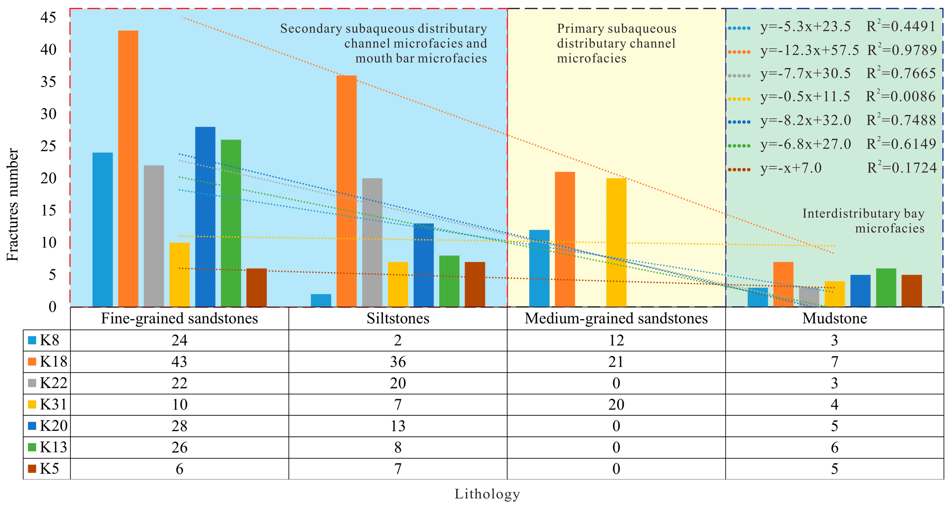 Minerals 13 01020 g006