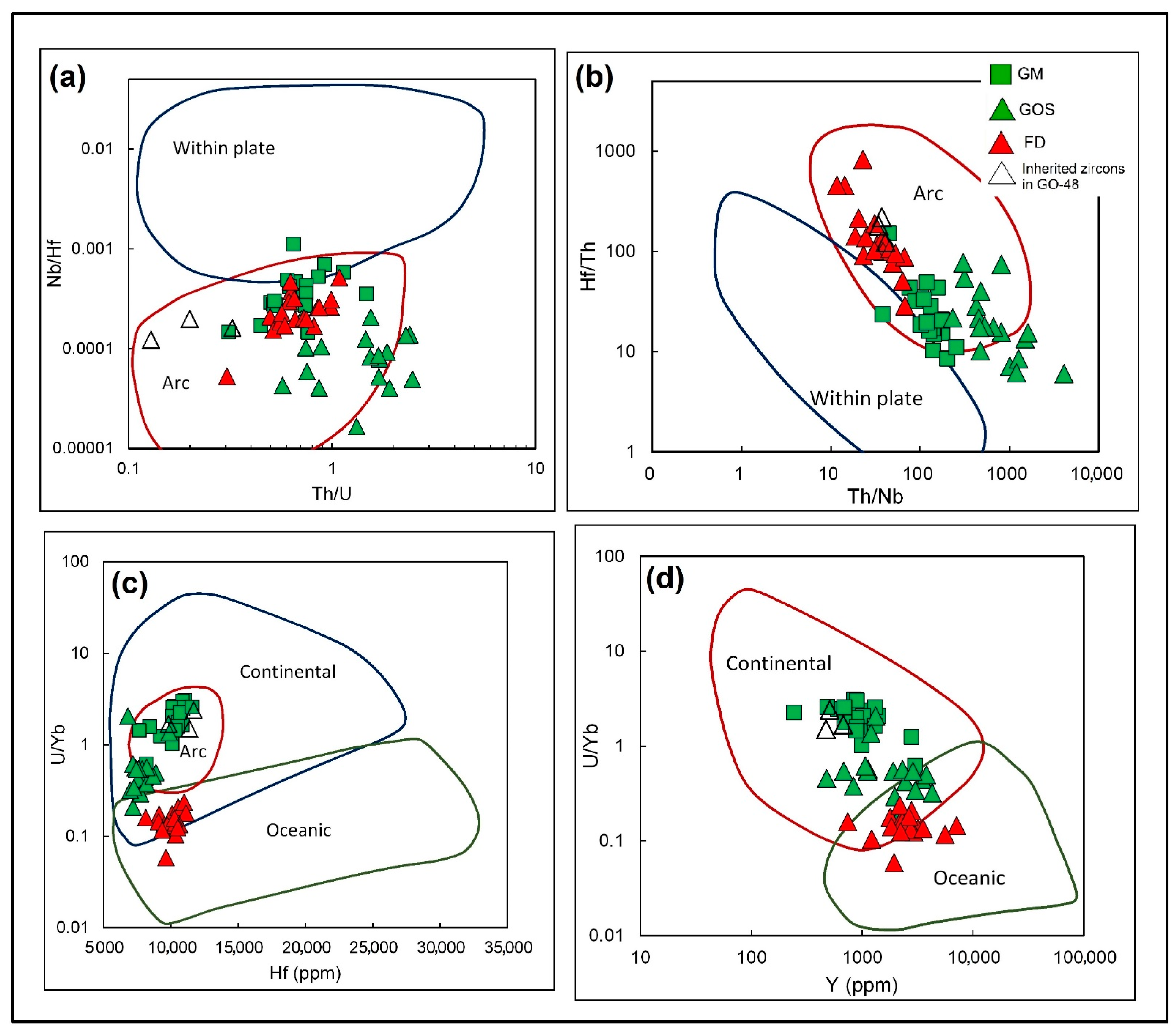 Minerals 13 01022 g008