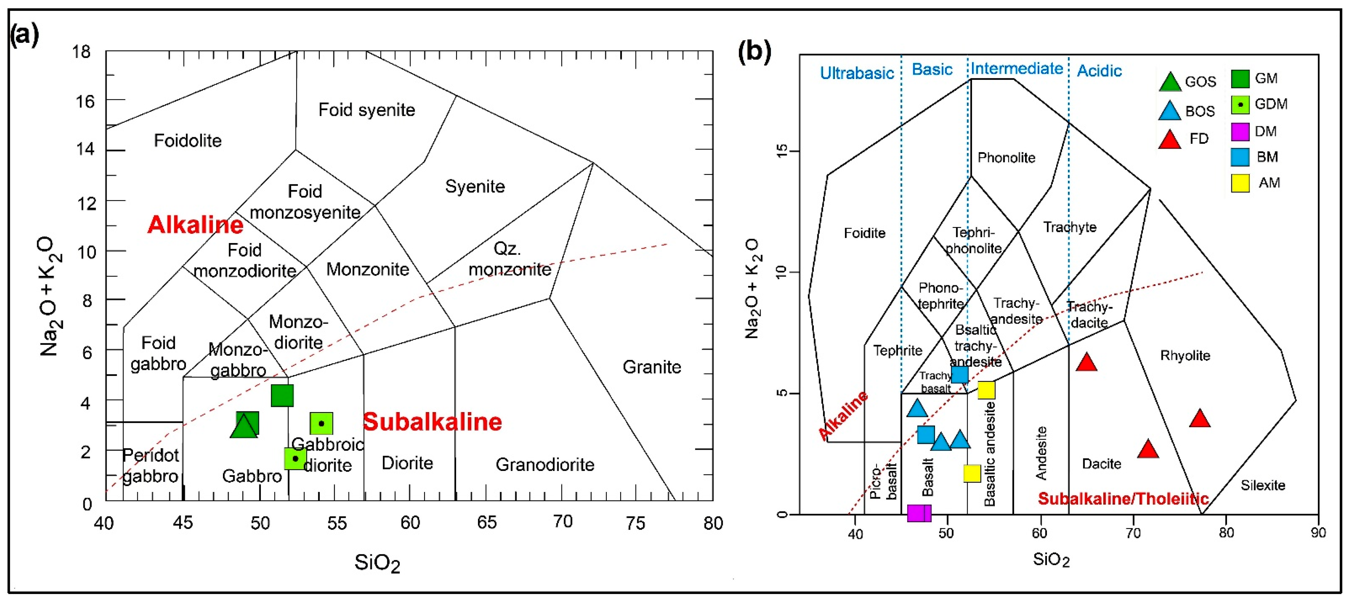 Minerals 13 01022 g009