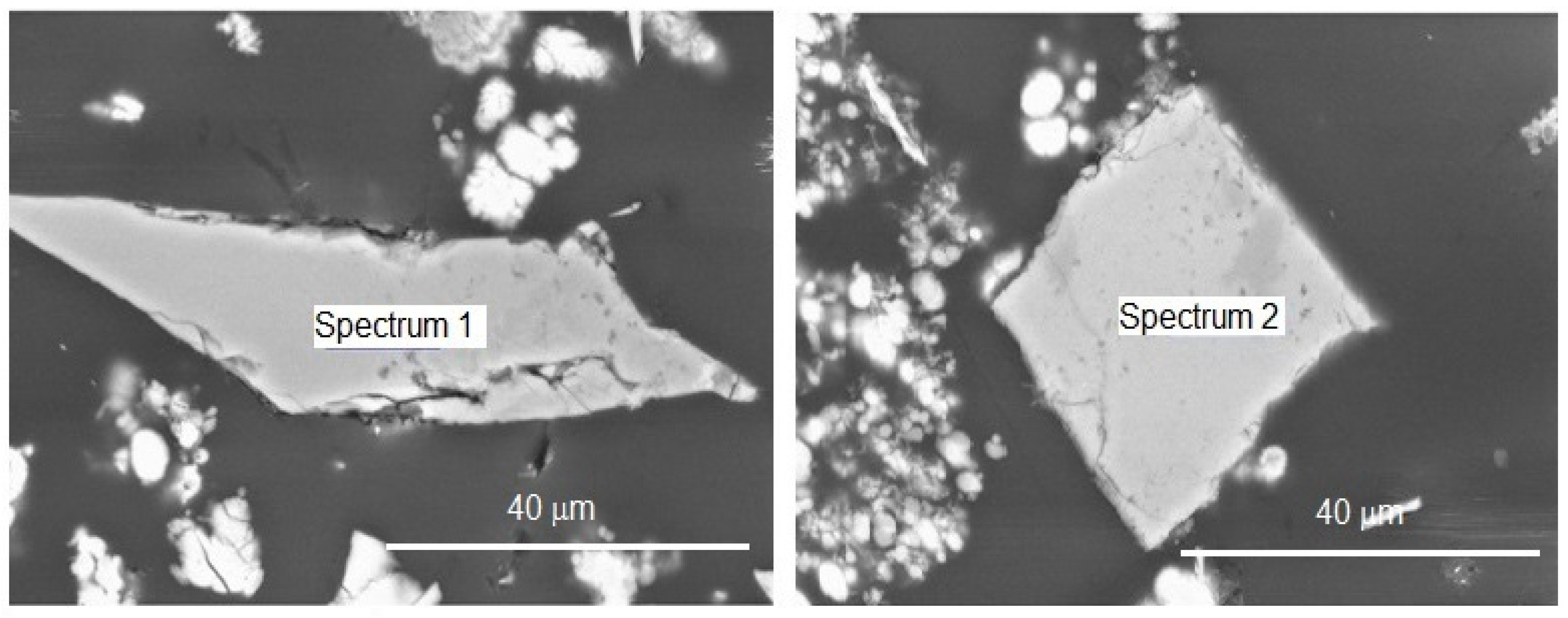 Minerals 13 01023 g003 Minerals 13 01023 g003