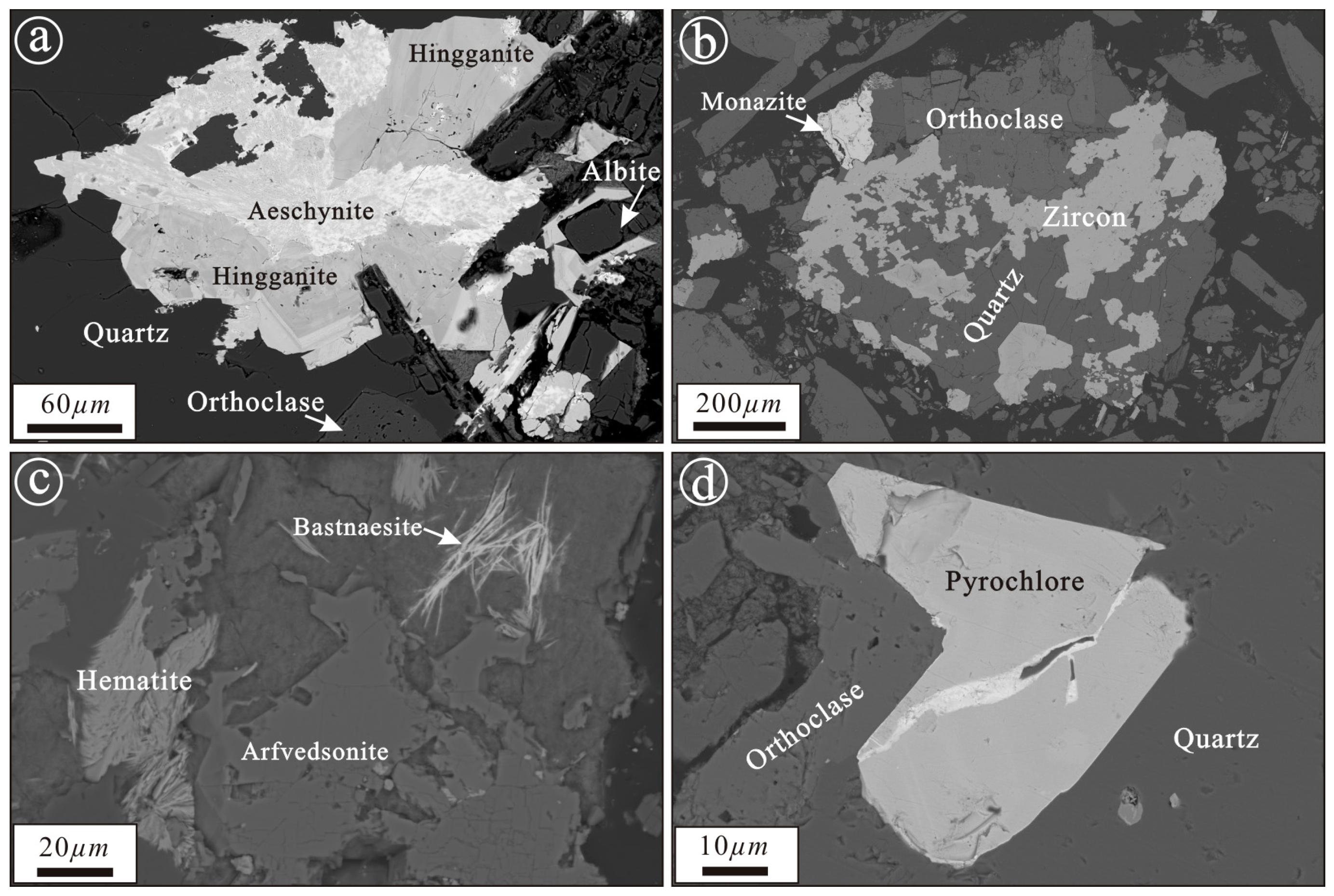 Minerals 13 01025 g003