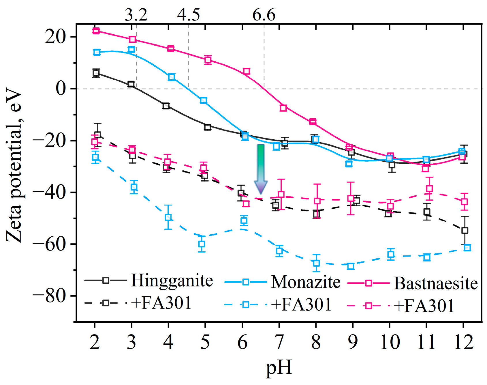 Minerals 13 01025 g011