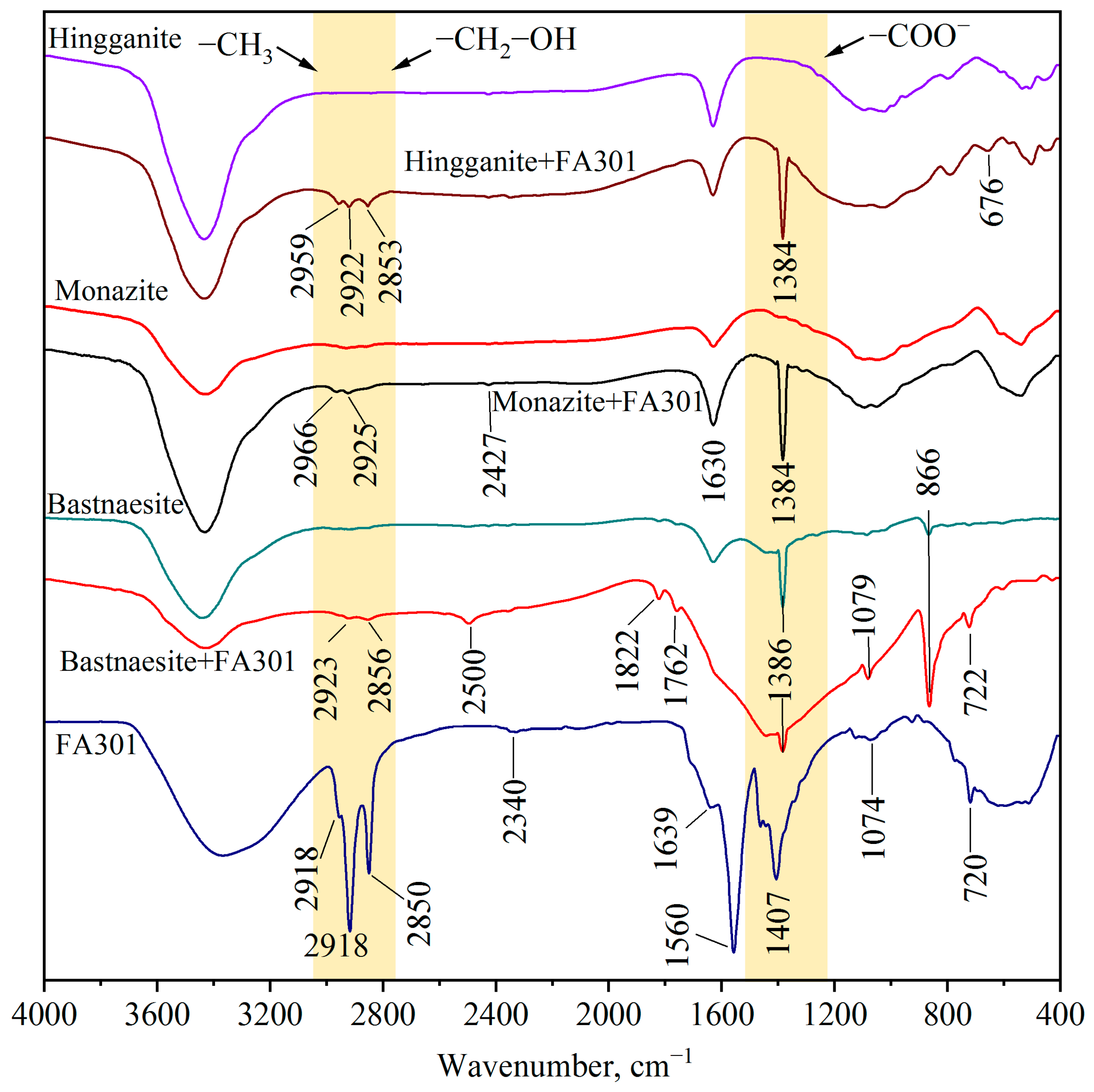 Minerals 13 01025 g013