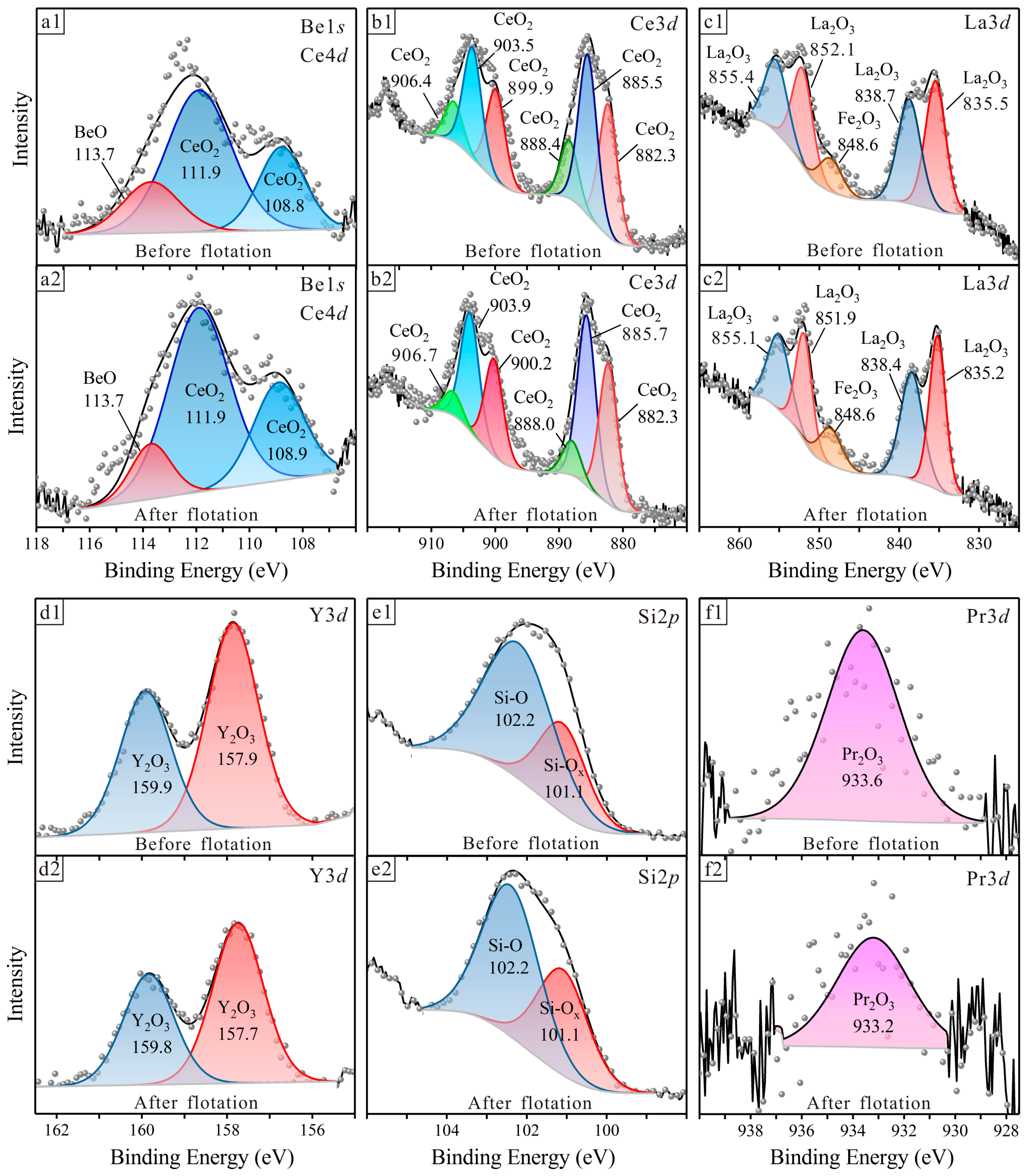 Minerals 13 01025 g014