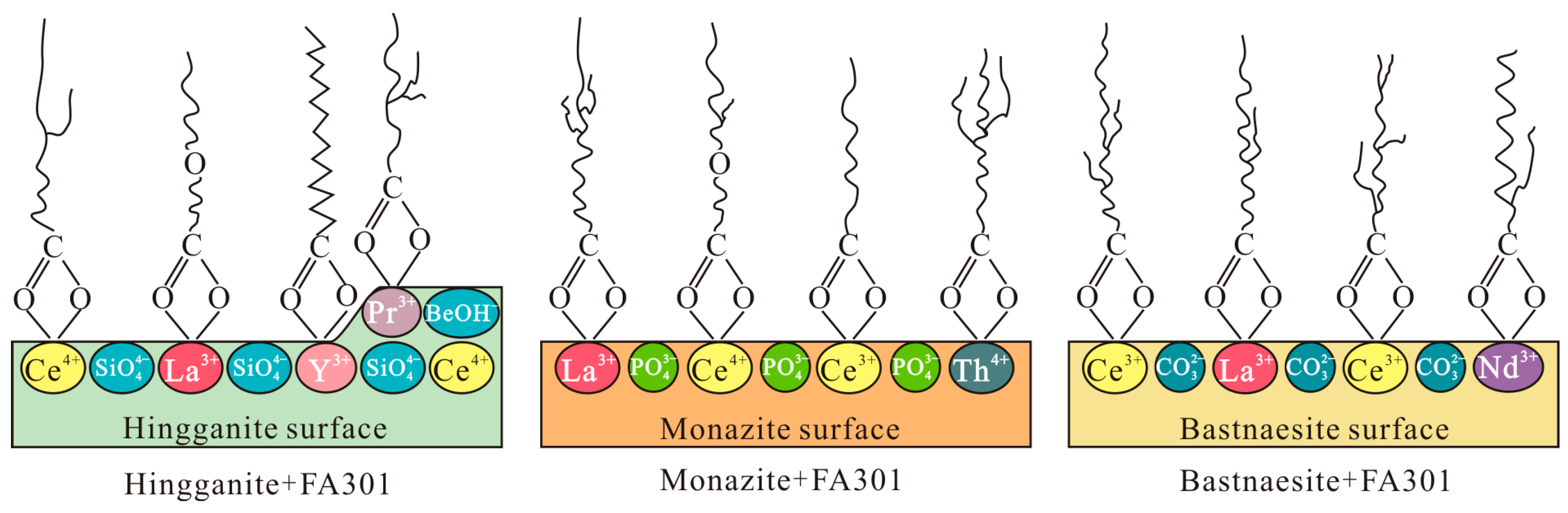 Minerals 13 01025 g015