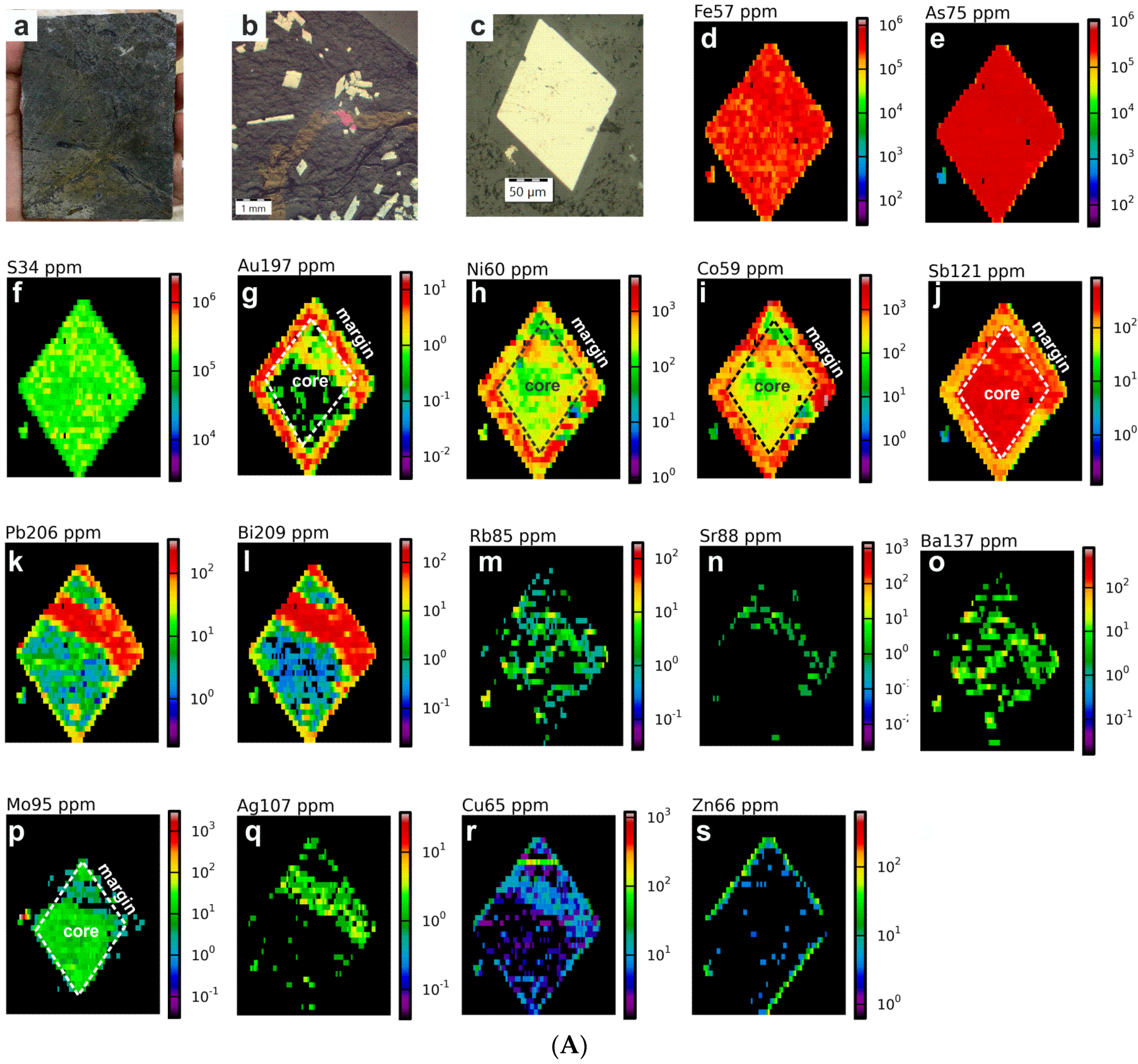 Minerals 13 01026 g008a