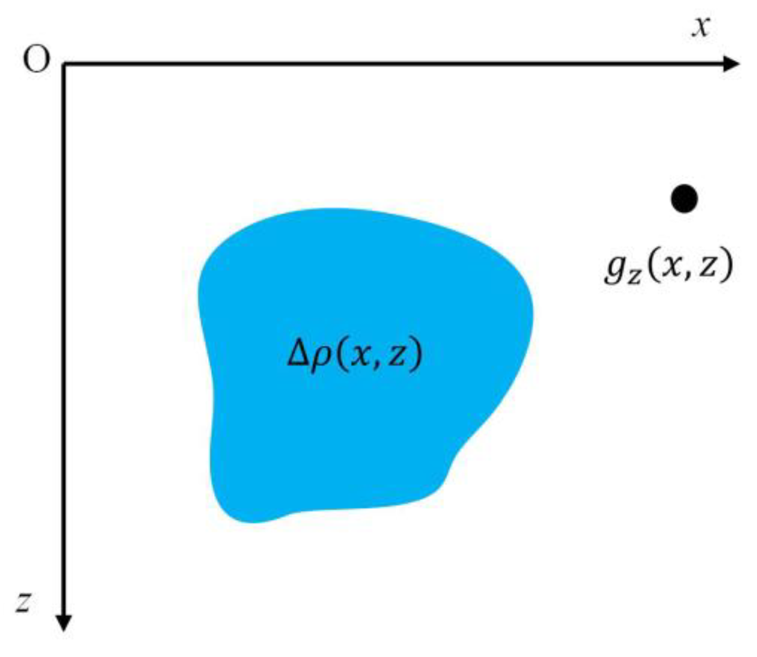 Minerals 13 01027 g002