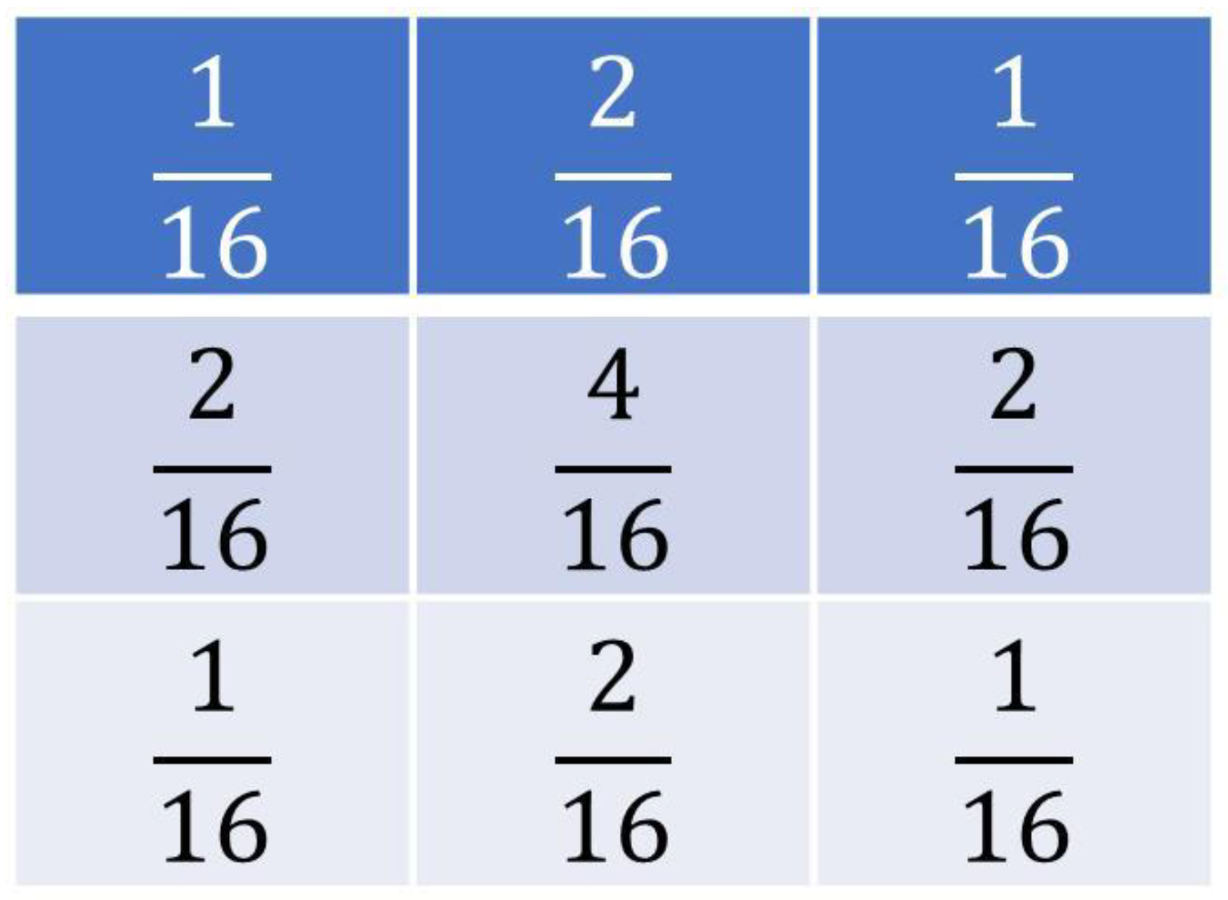 Minerals 13 01027 g004