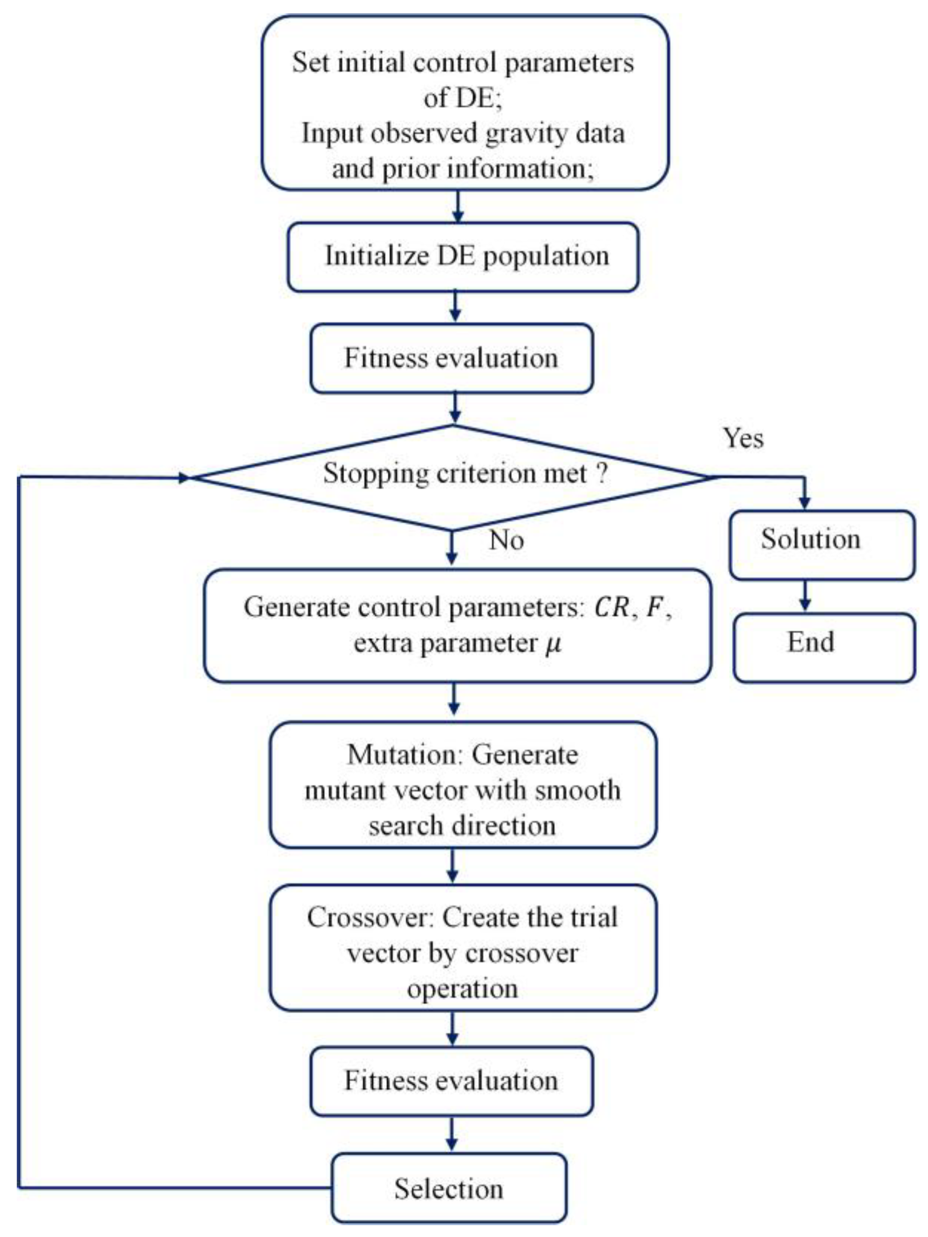 Minerals 13 01027 g005