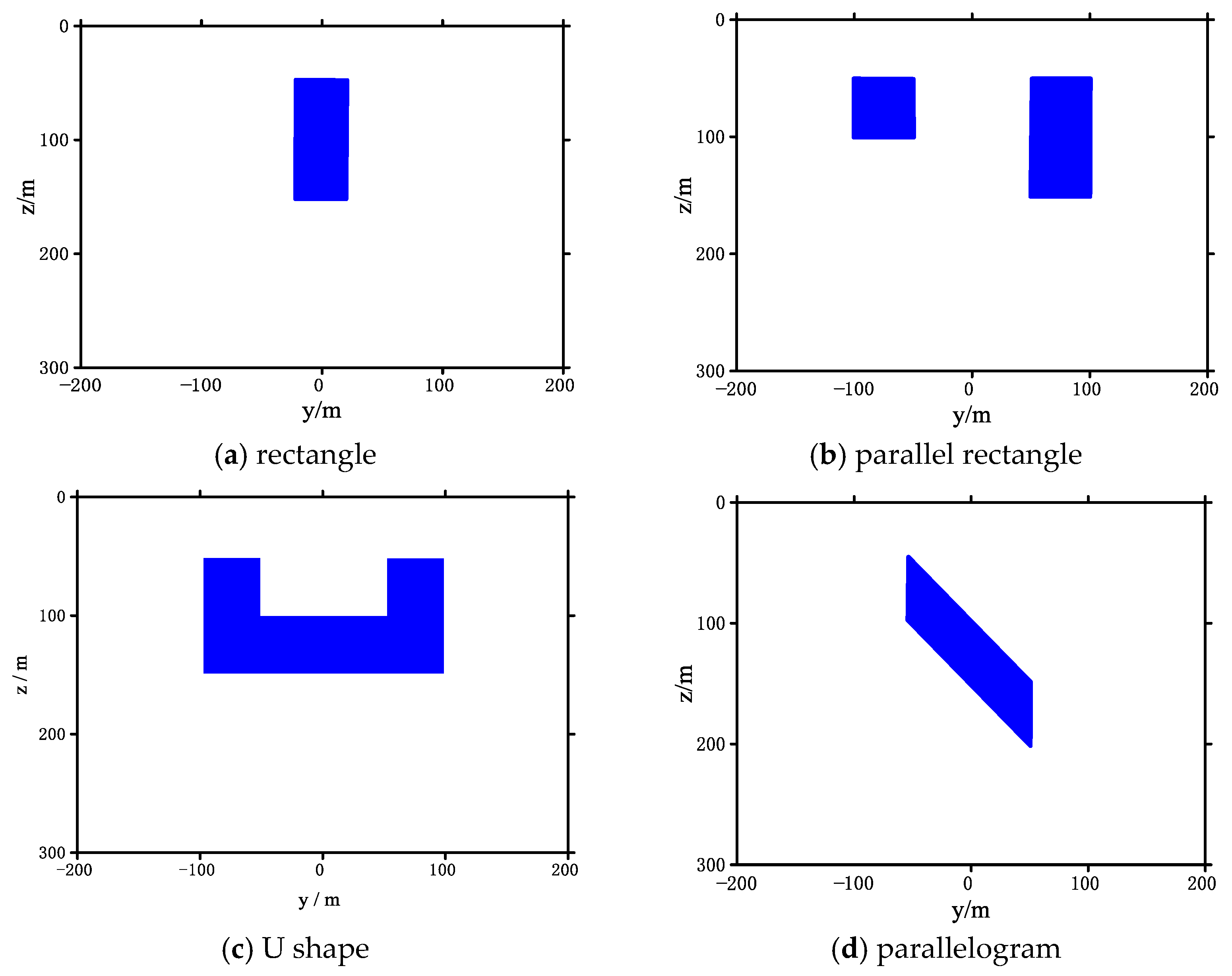 Minerals 13 01027 g006